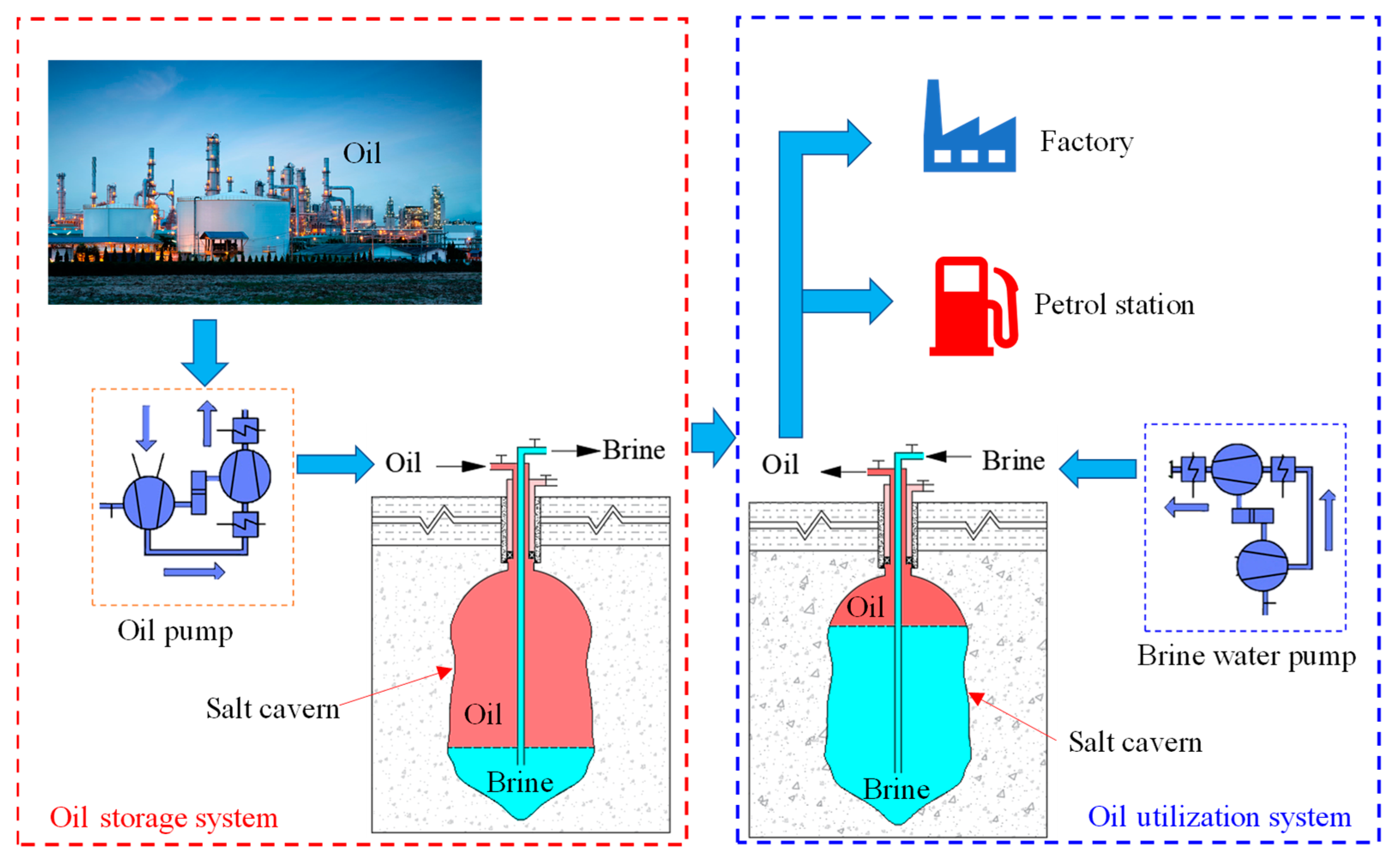 Energies 18 00360 g004