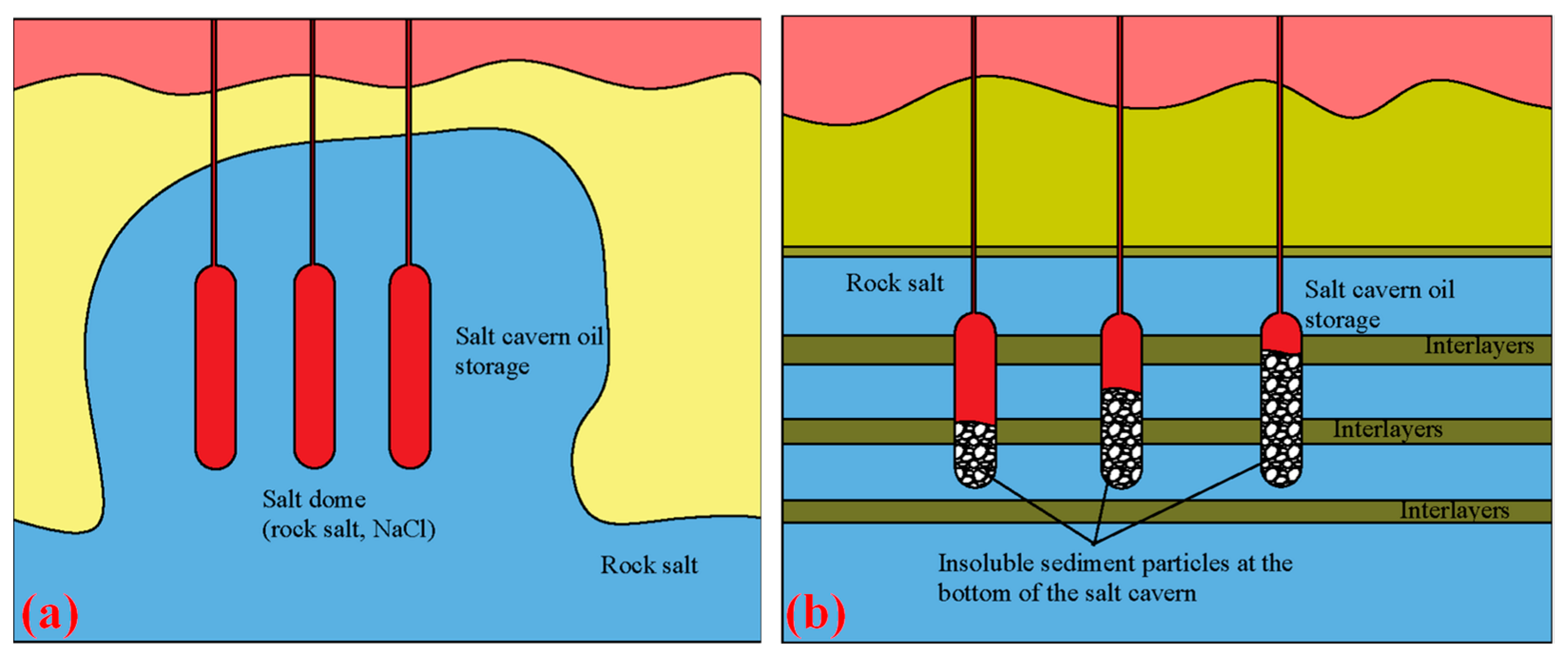 Energies 18 00360 g005