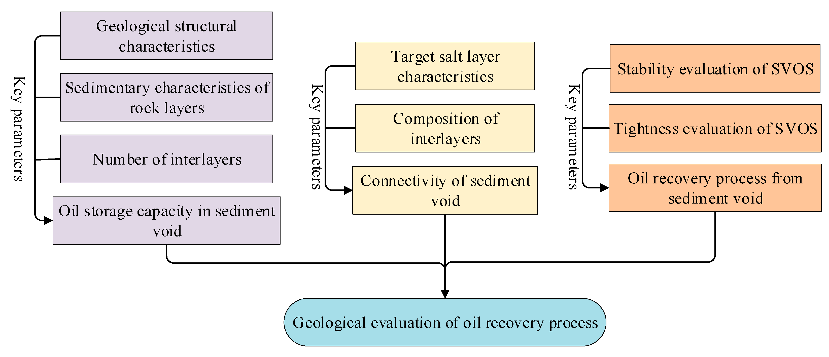 Energies 18 00360 g008