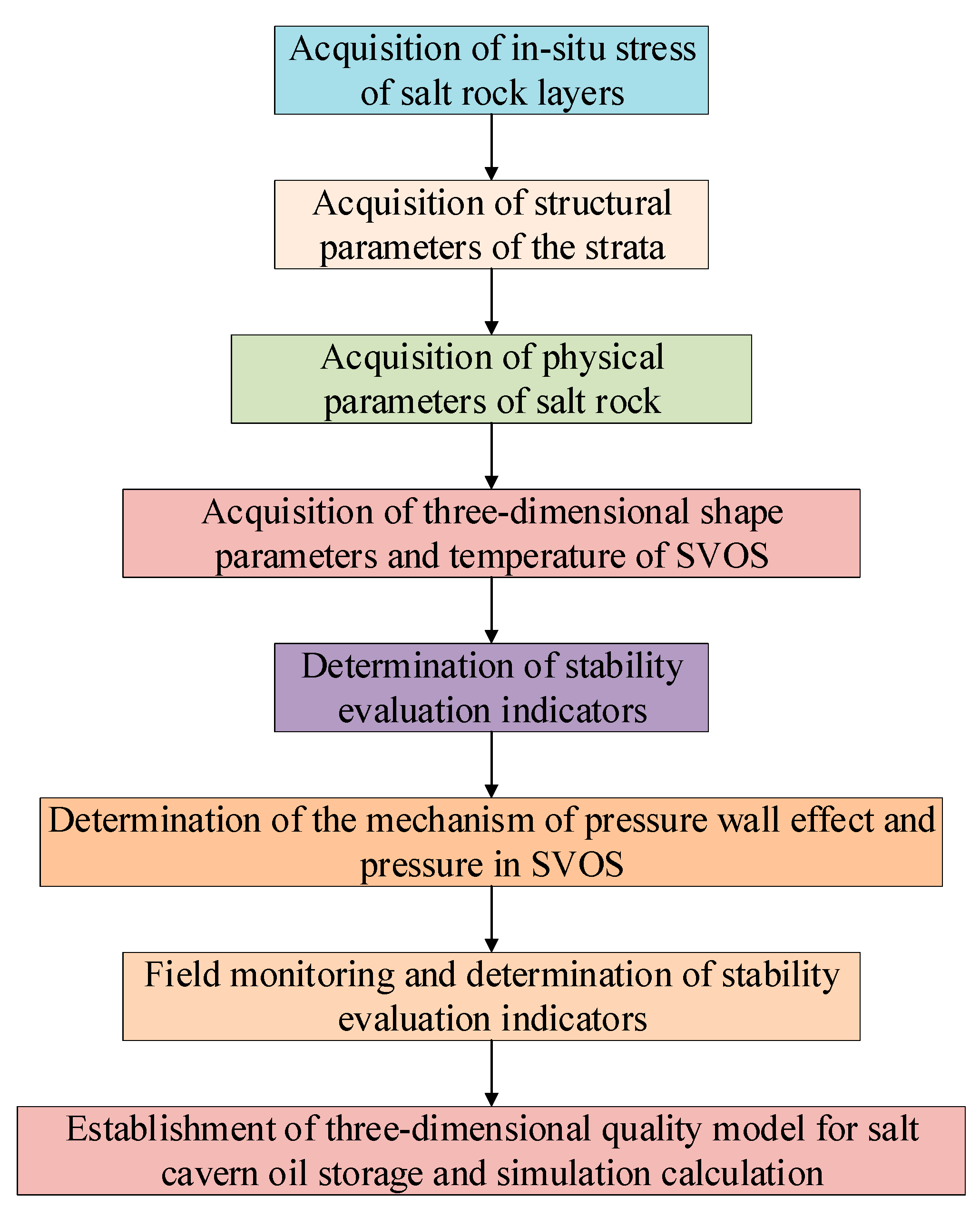 Energies 18 00360 g009