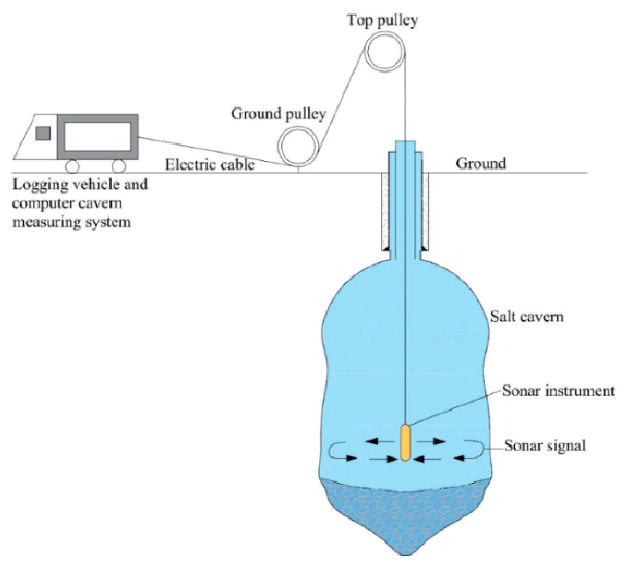 Energies 18 00360 g010