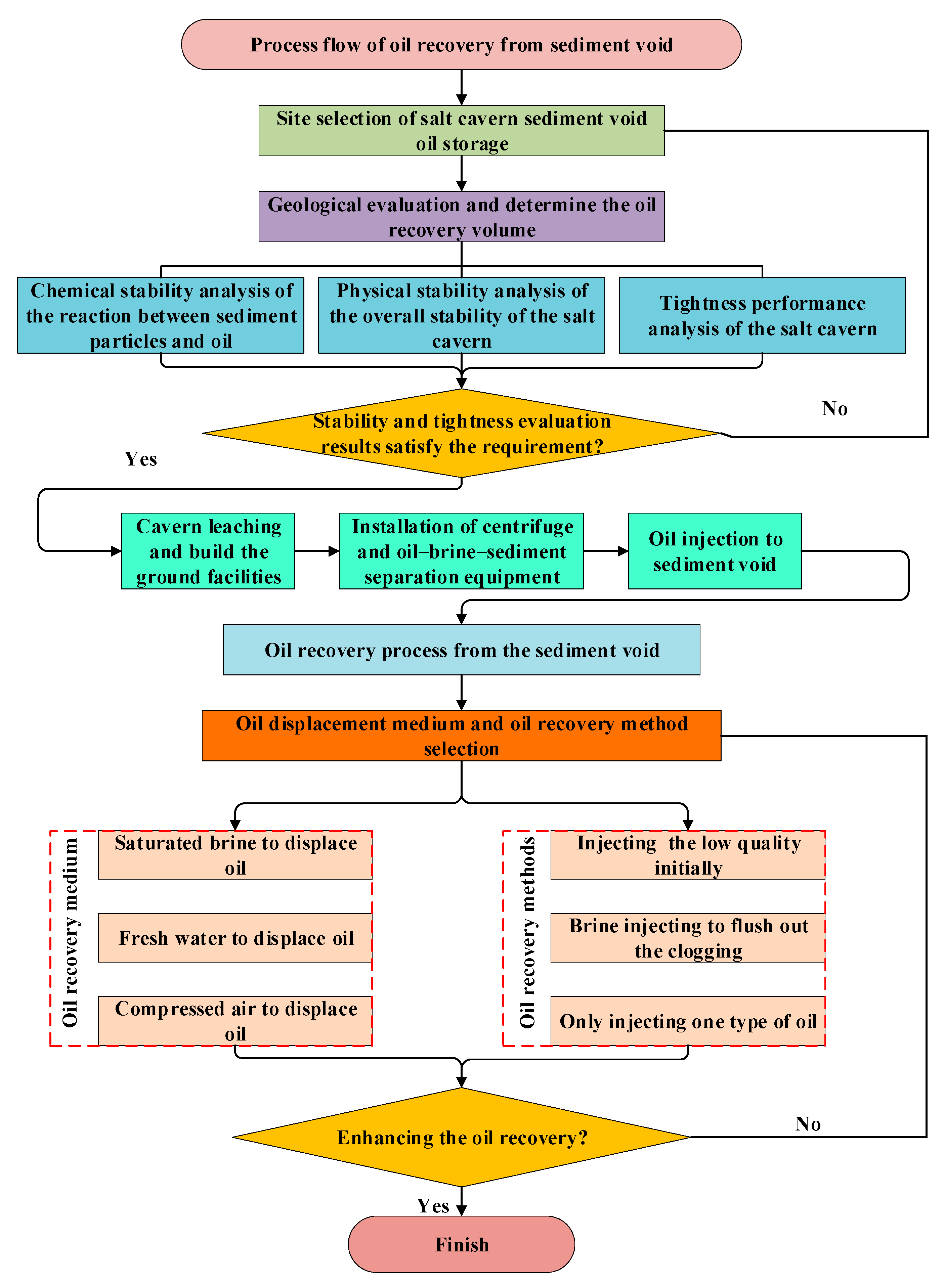 Energies 18 00360 g012