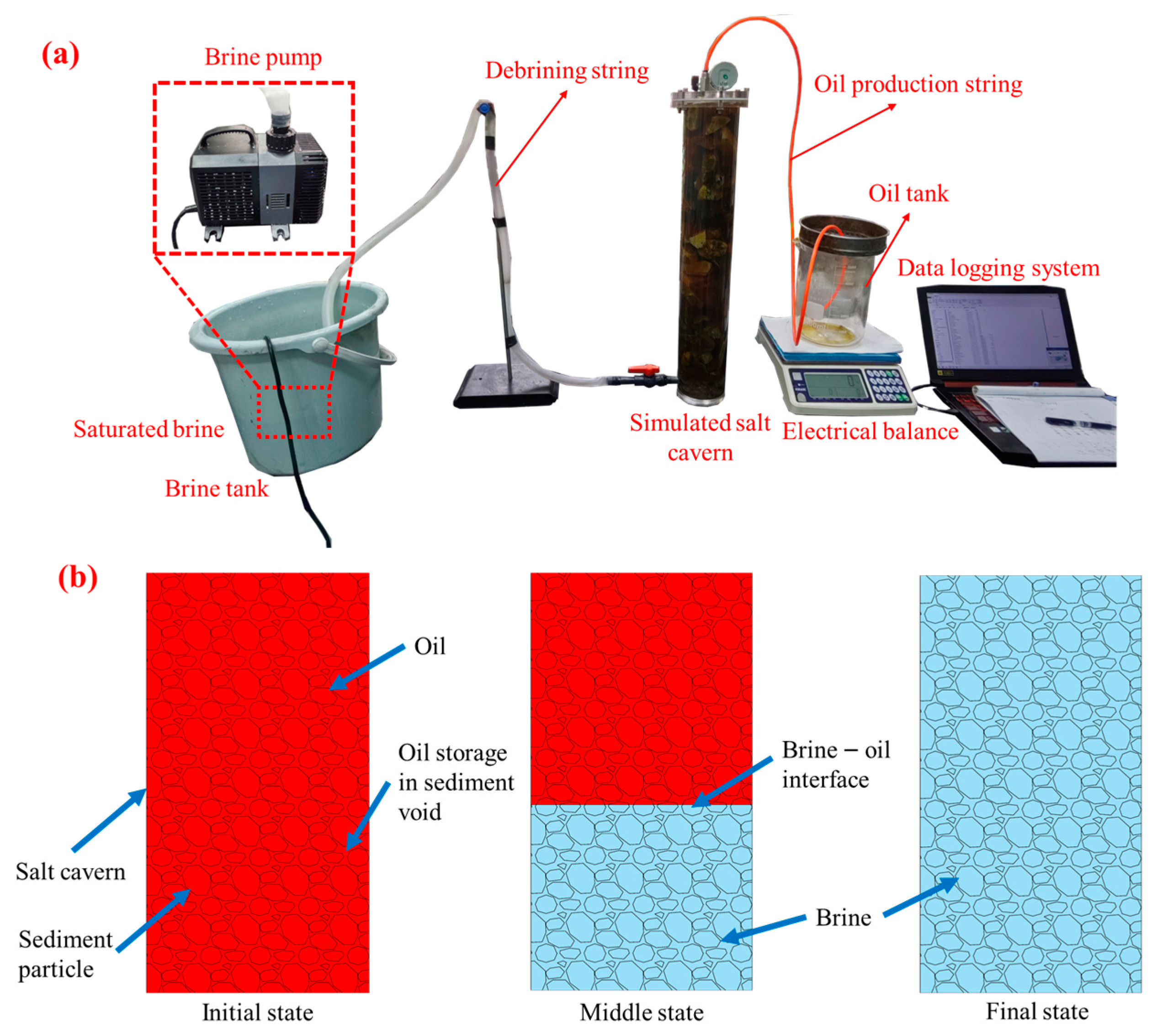 Energies 18 00360 g013
