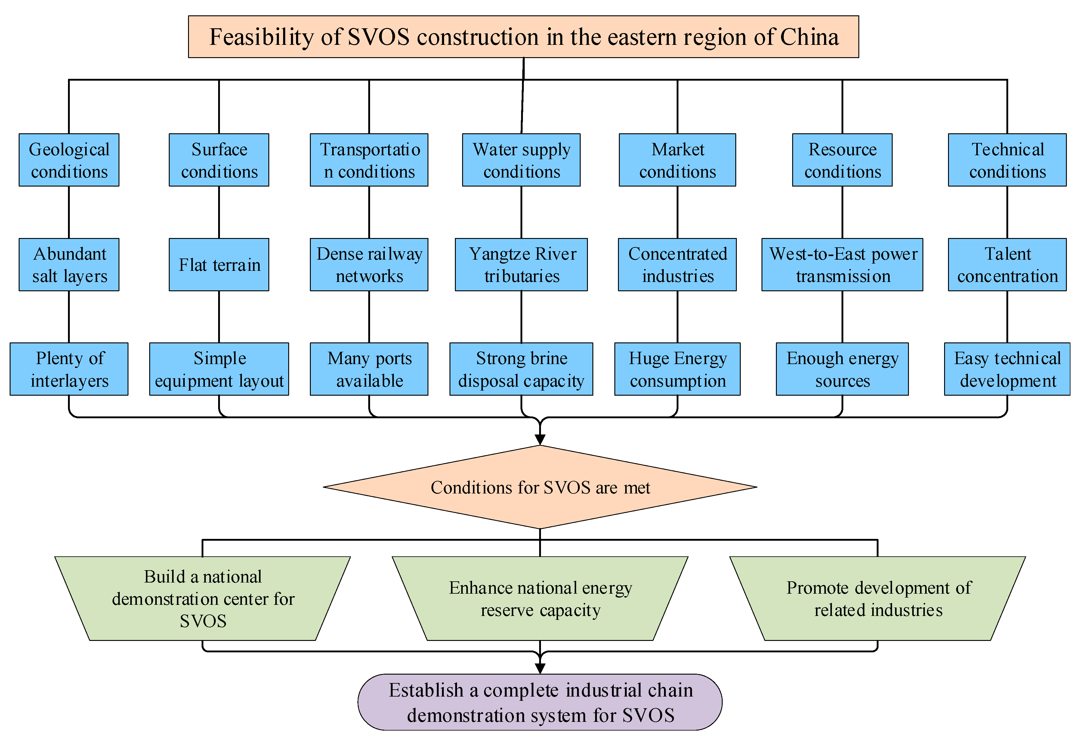 Energies 18 00360 g015