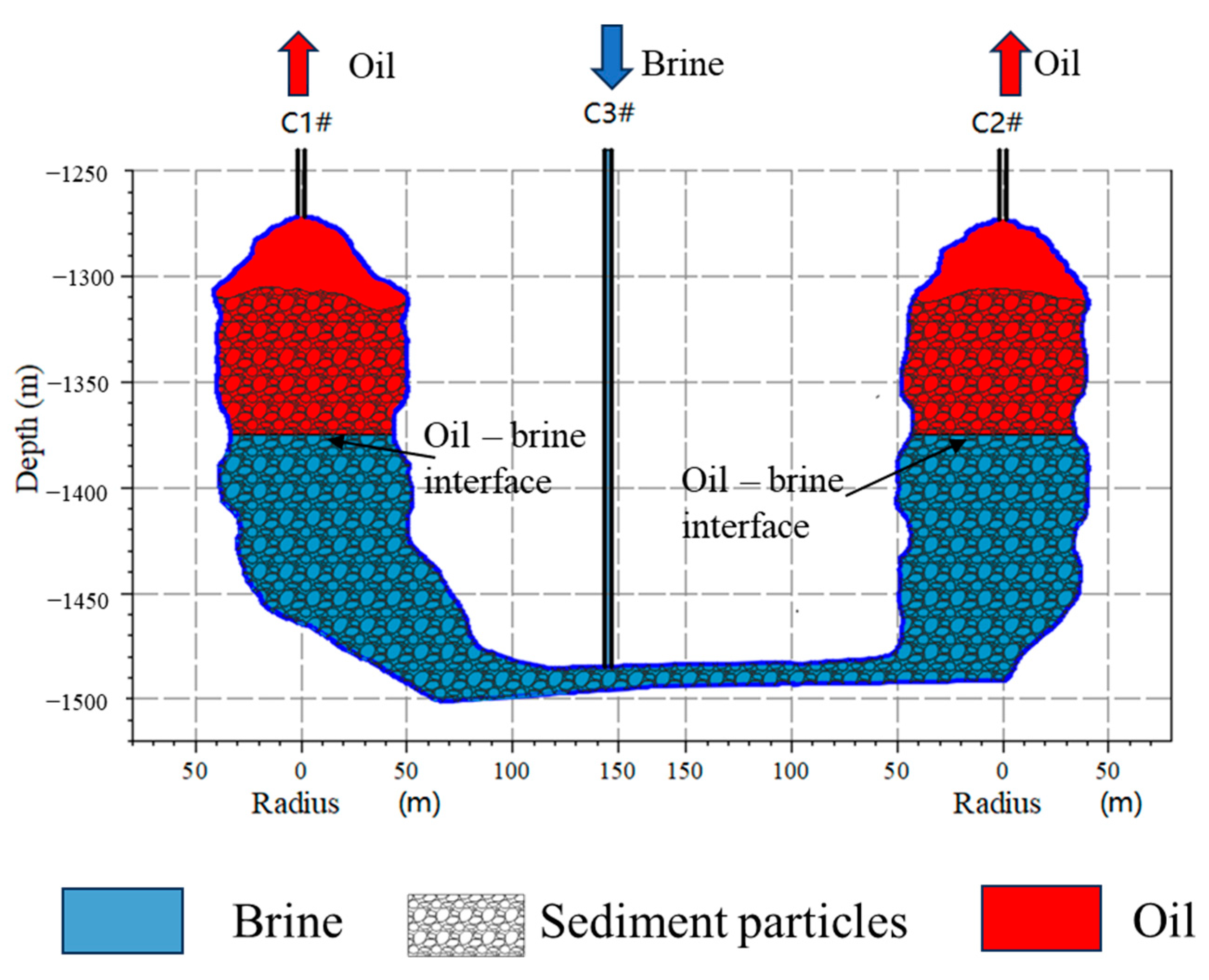 Energies 18 00360 g016