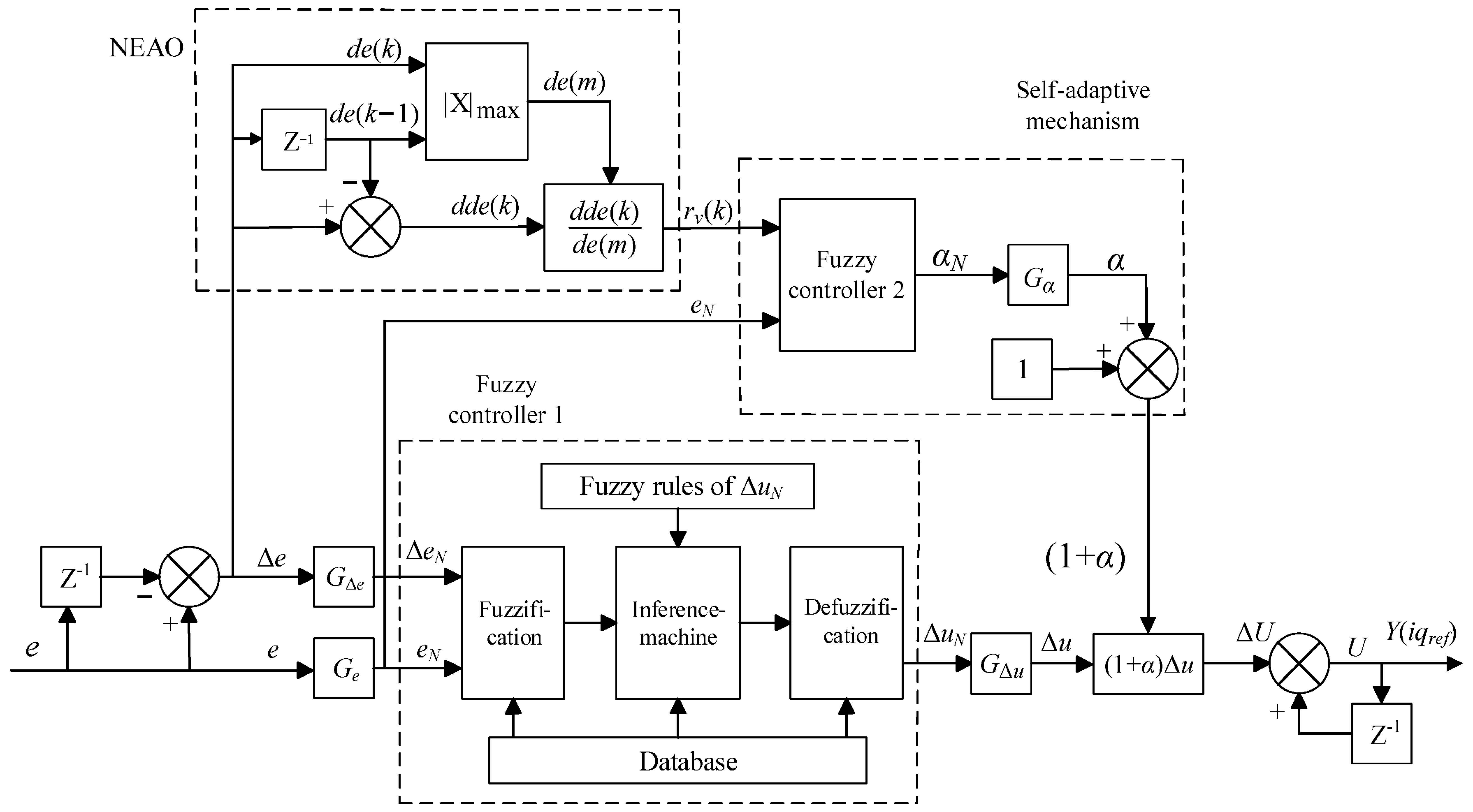 Energies 18 00362 g002
