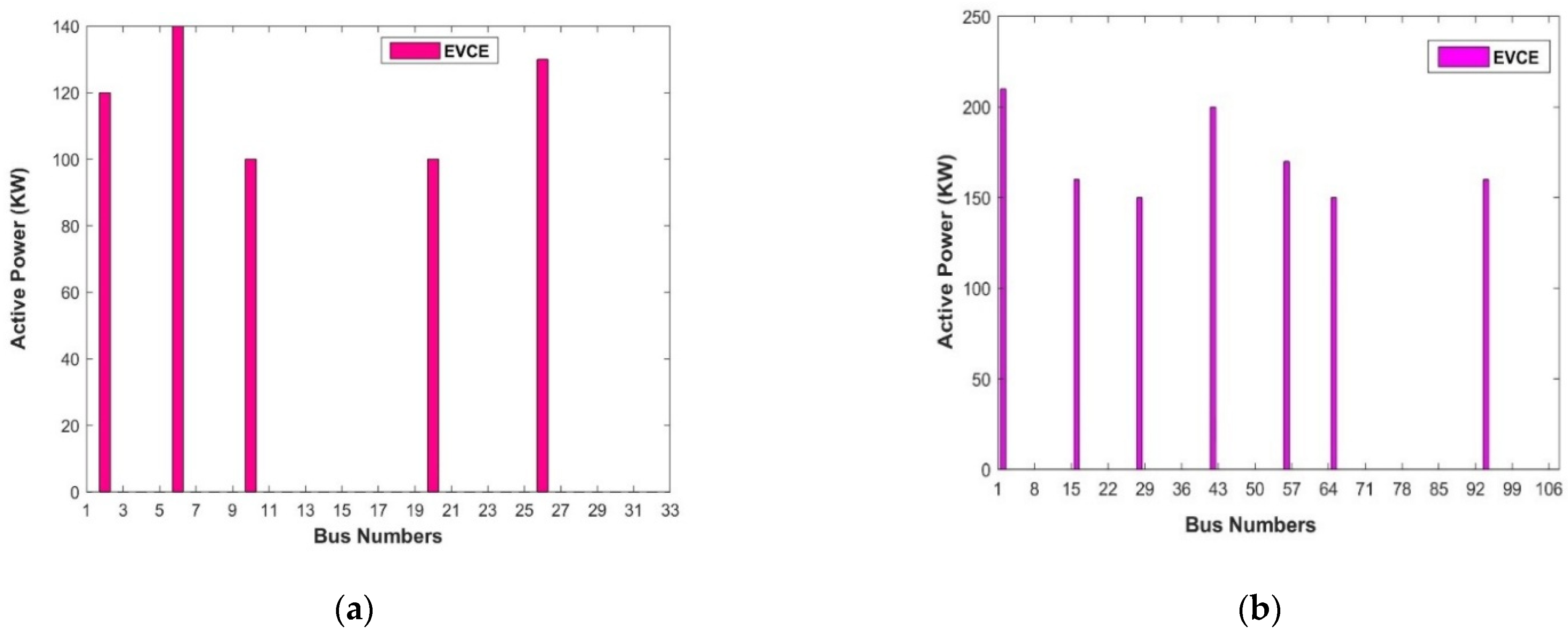 Energies 18 00363 g001