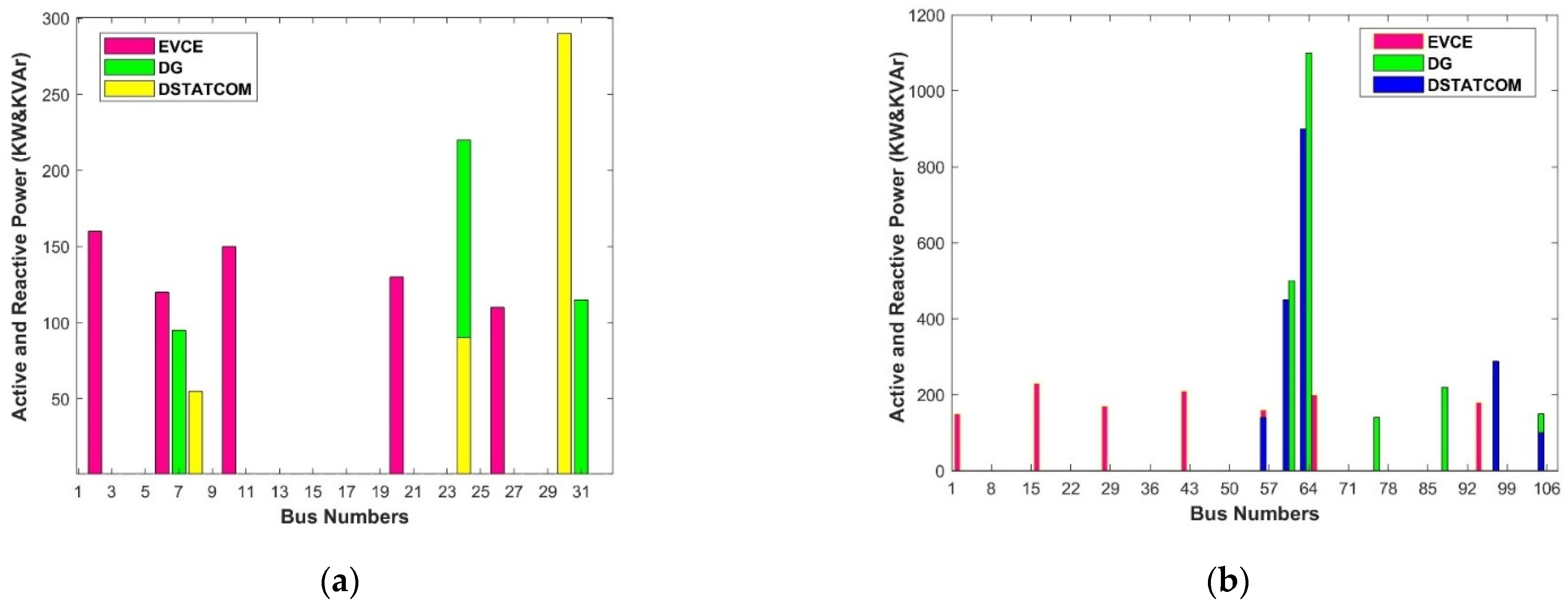 Energies 18 00363 g004