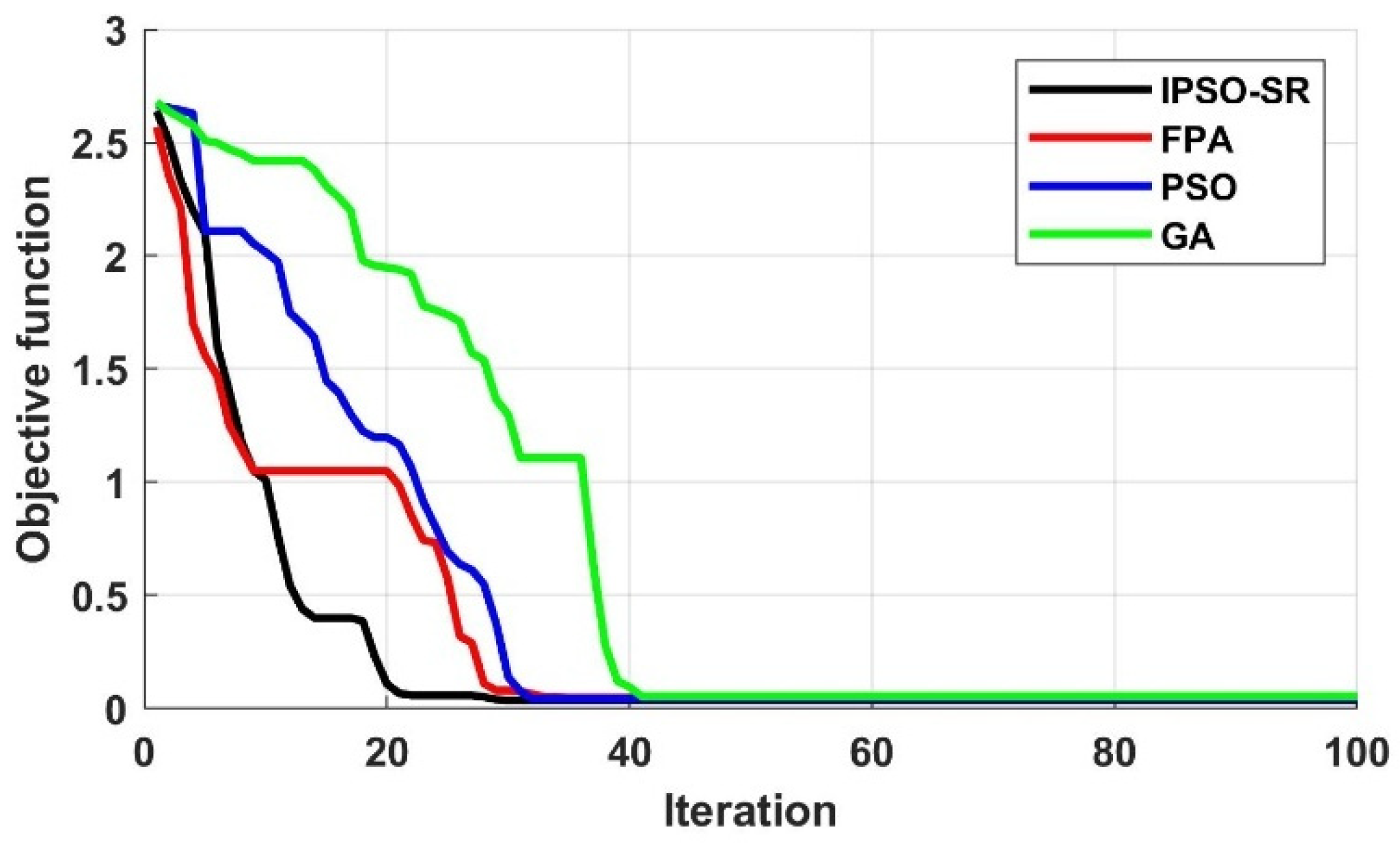 Energies 18 00363 g008