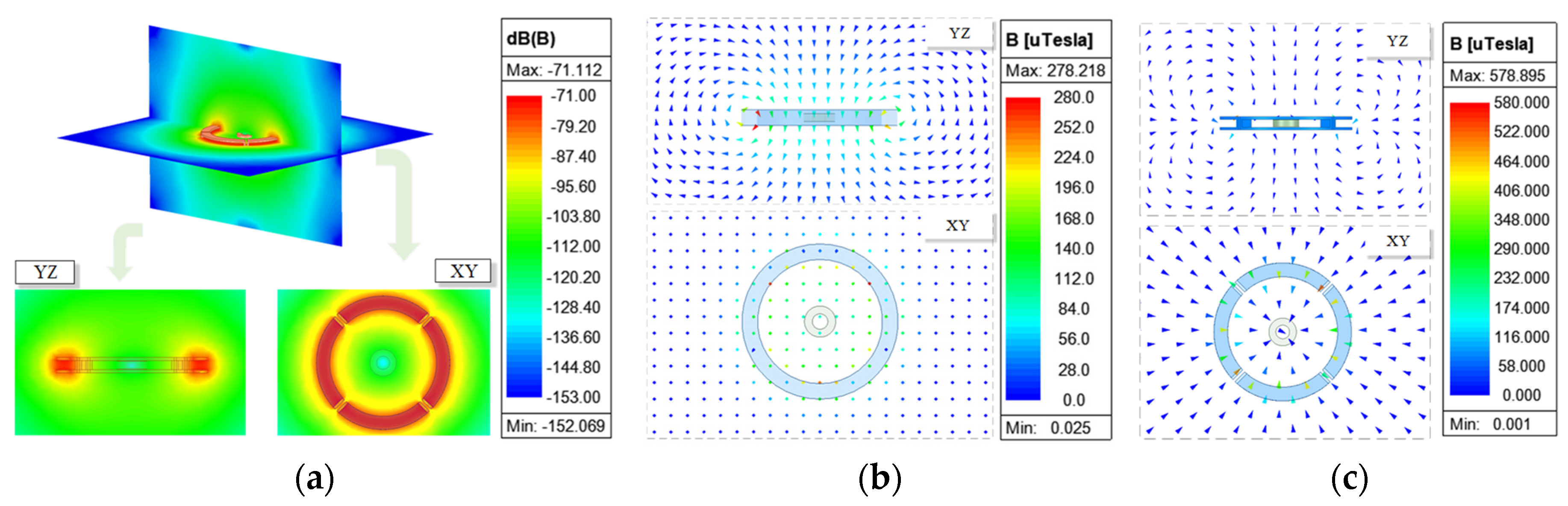 Energies 18 00364 g005