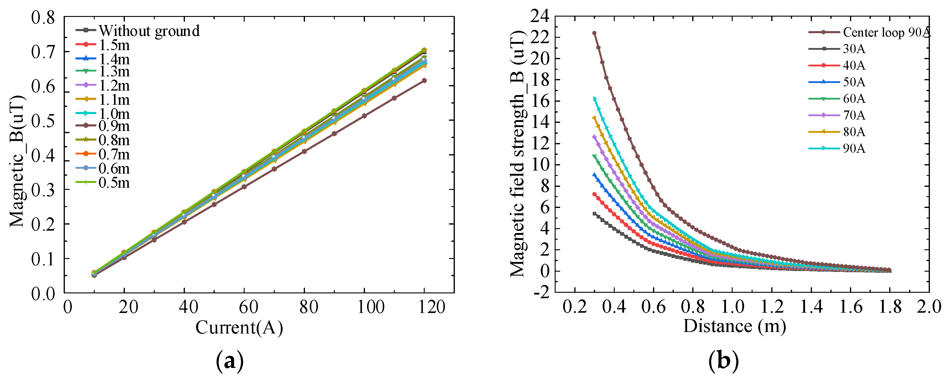Energies 18 00364 g008