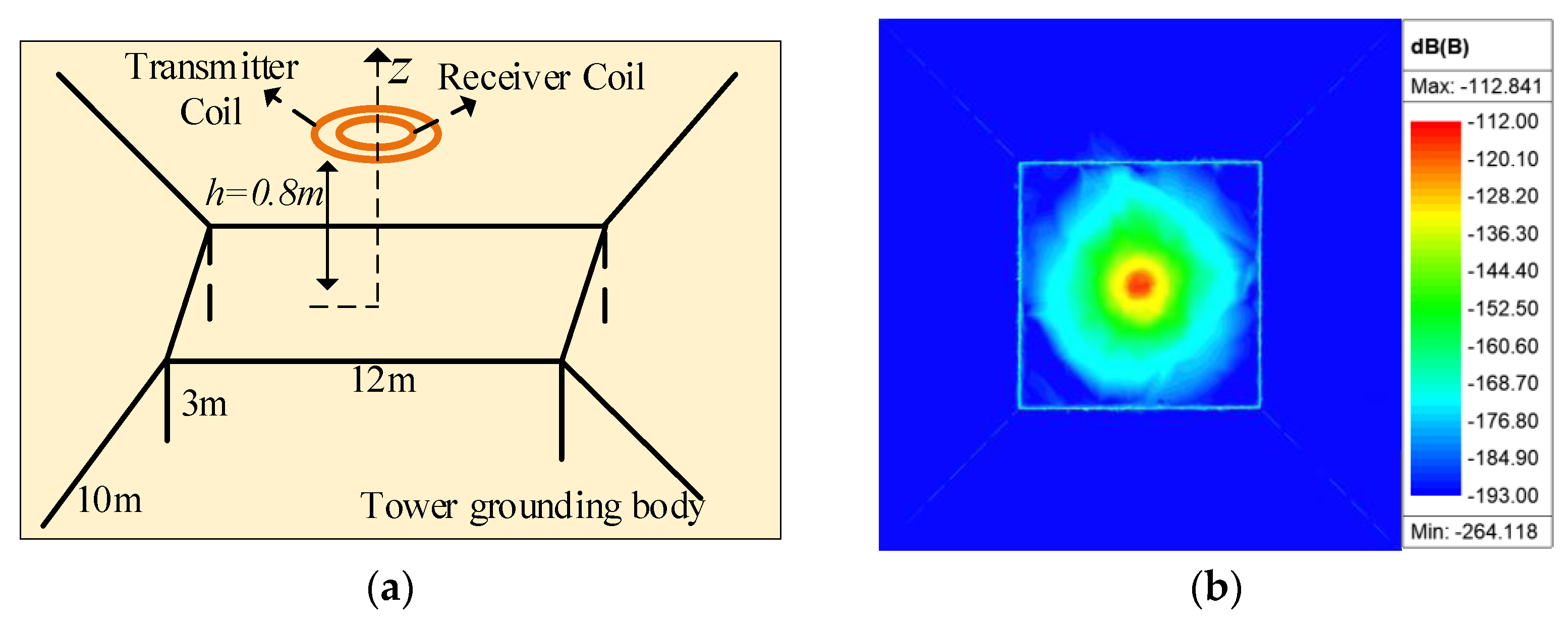 Energies 18 00364 g009