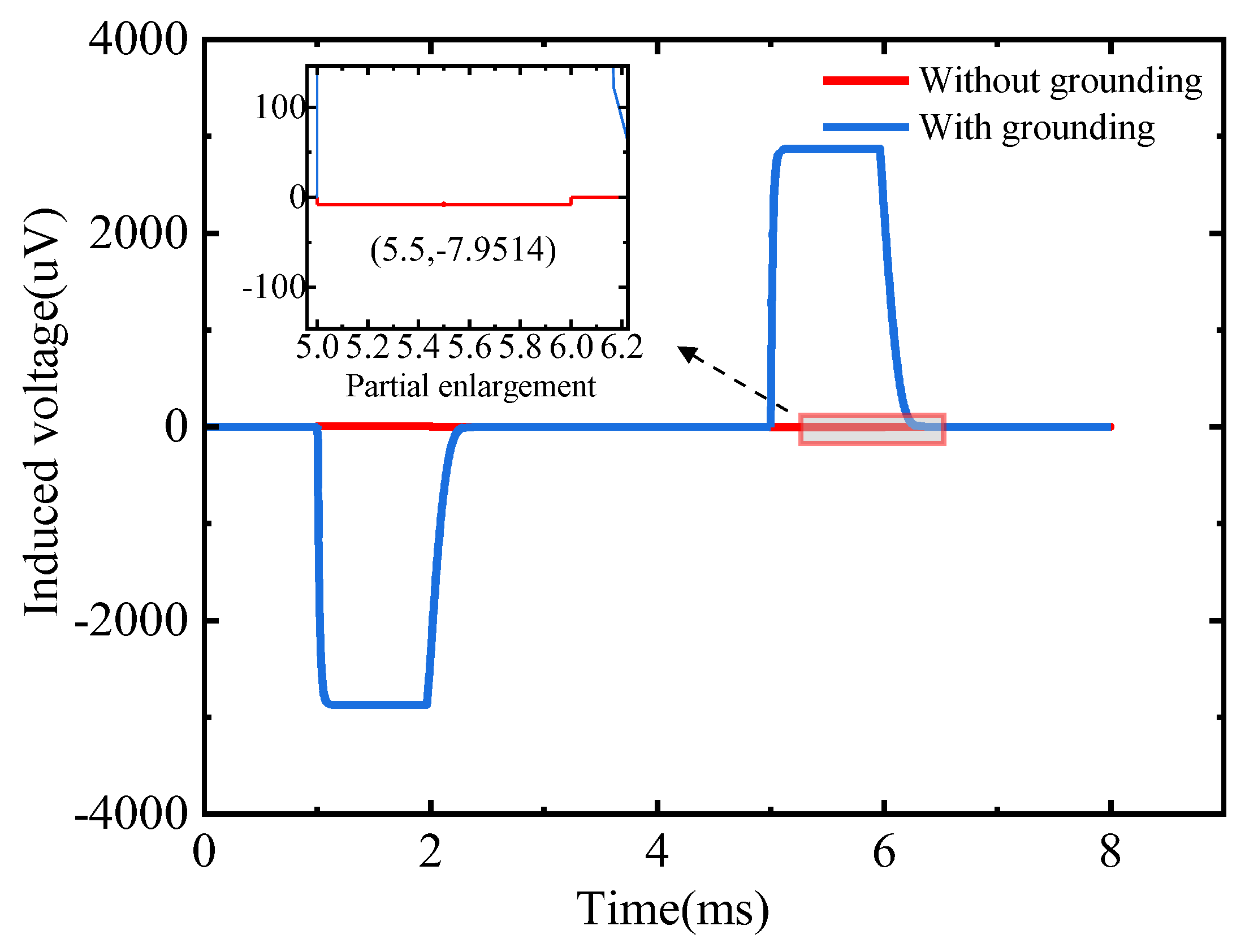 Energies 18 00364 g010