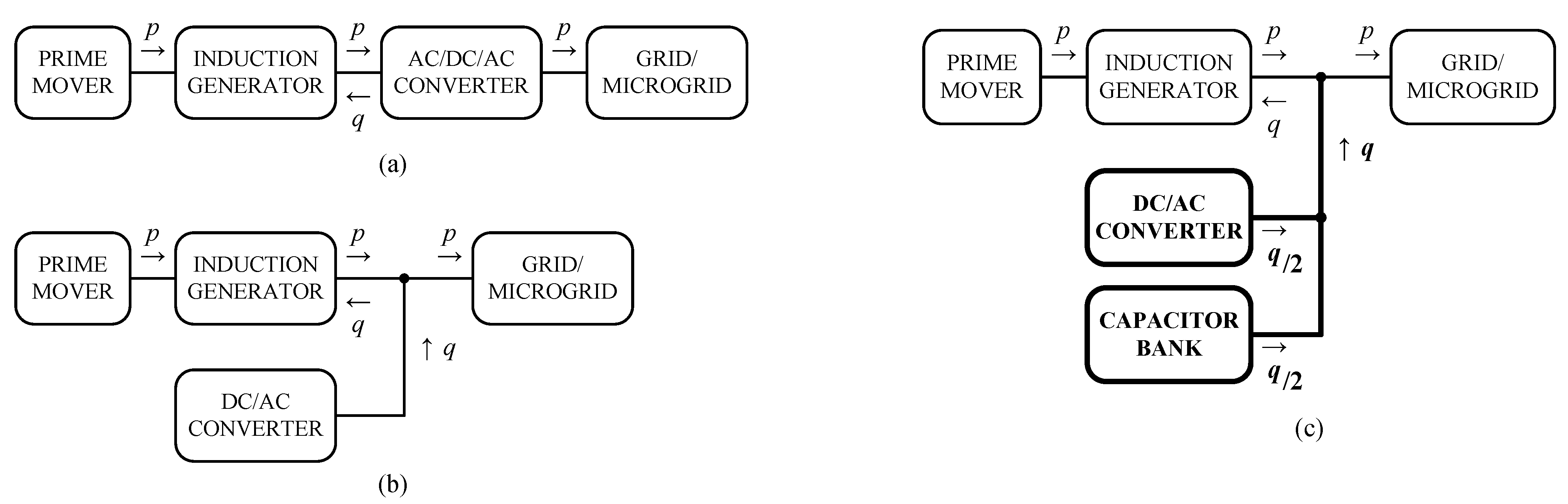 Energies 18 00368 g001