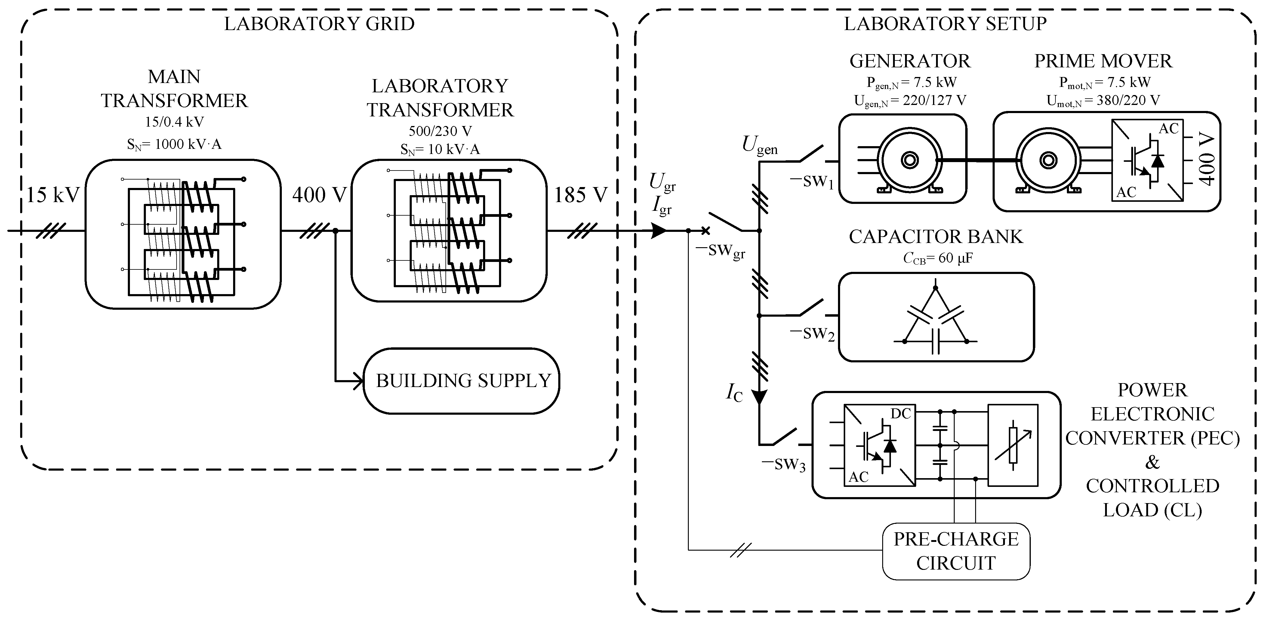 Energies 18 00368 g003