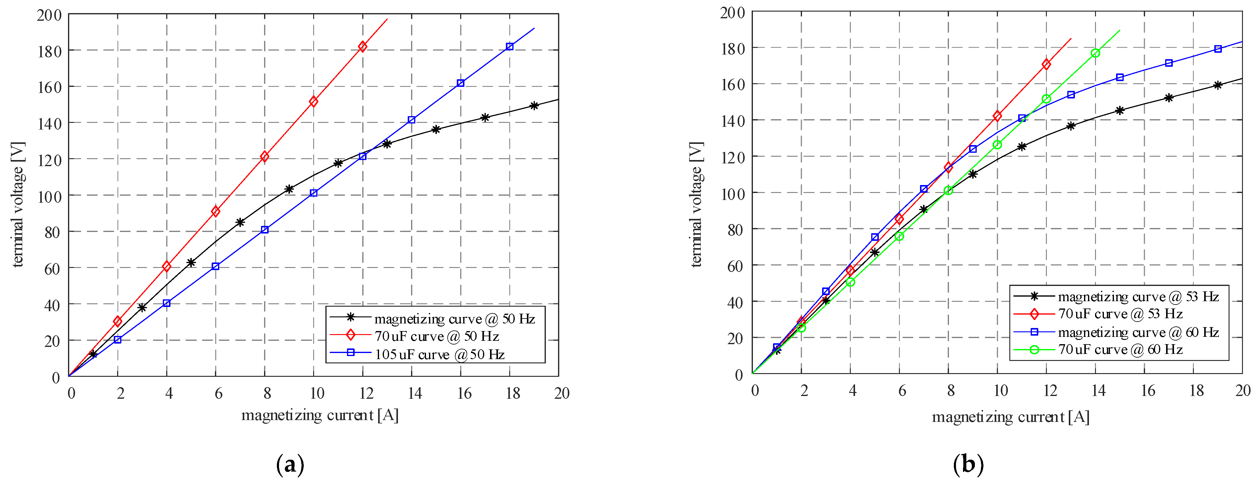 Energies 18 00368 g008