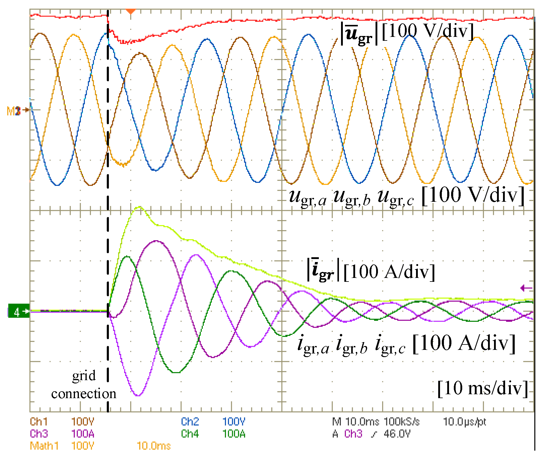 Energies 18 00368 g009