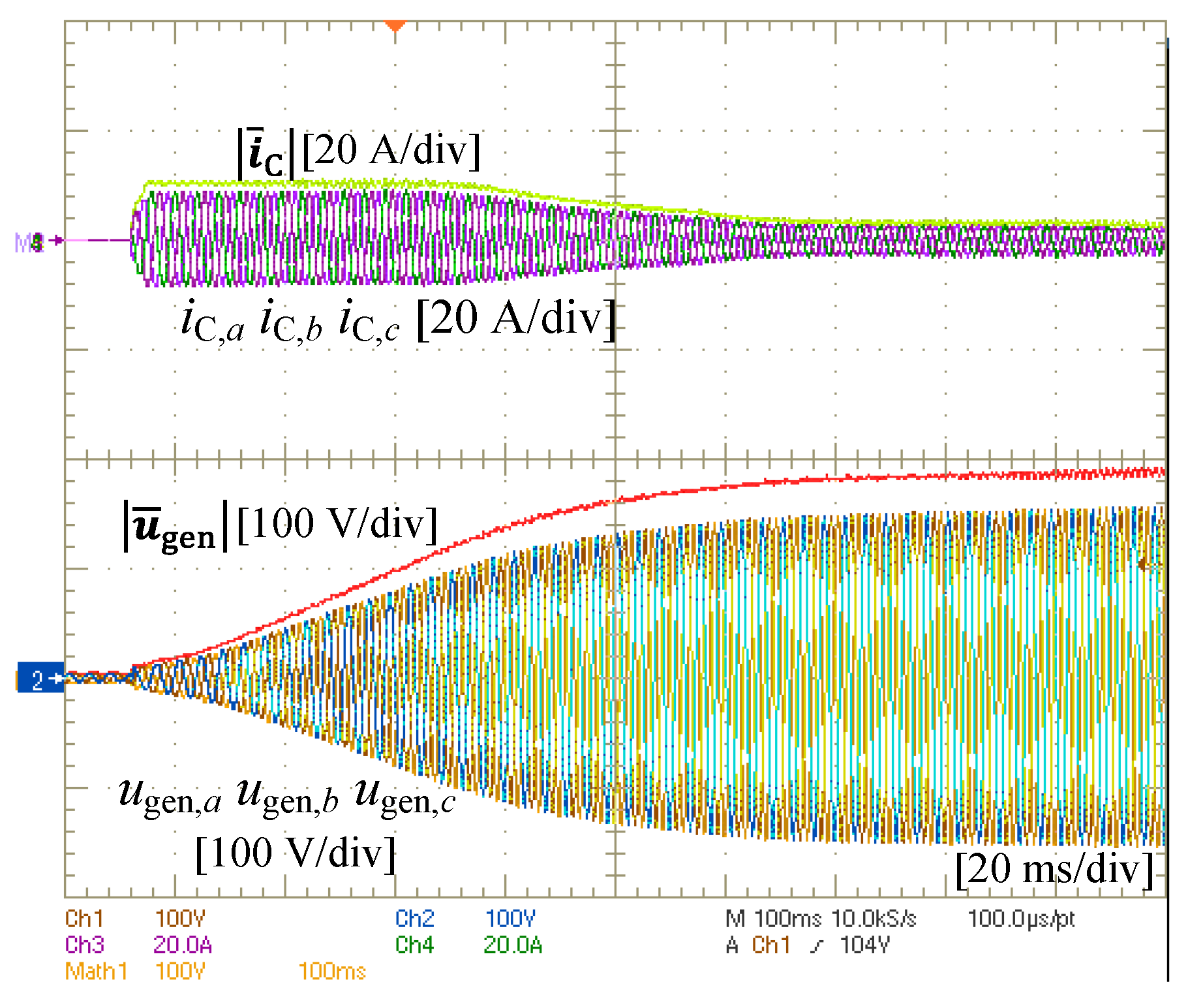 Energies 18 00368 g011