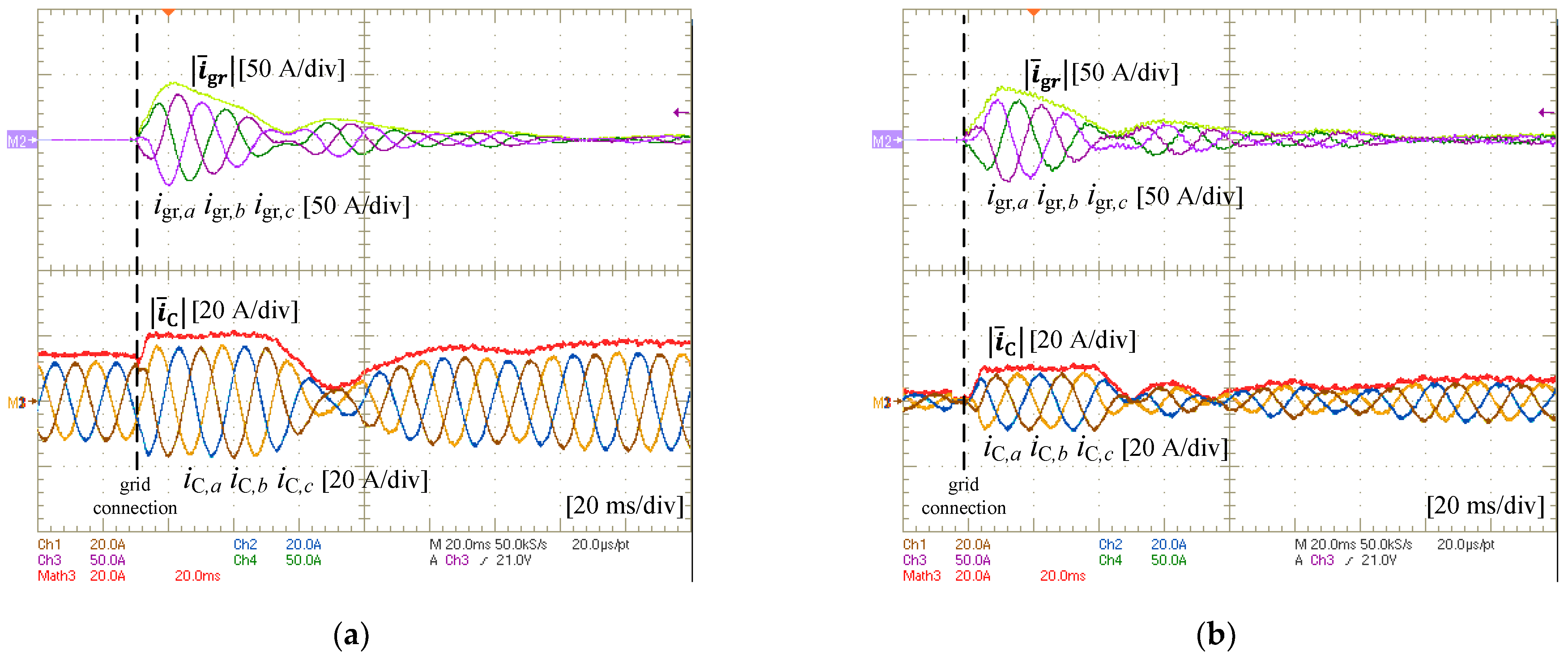 Energies 18 00368 g012