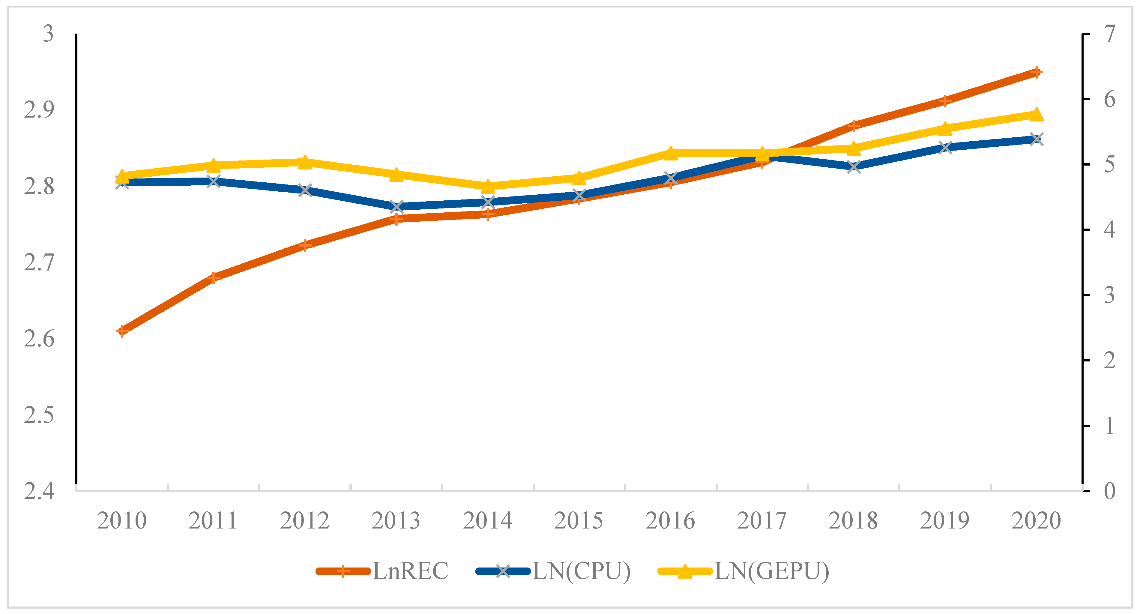 Energies 18 00369 g002