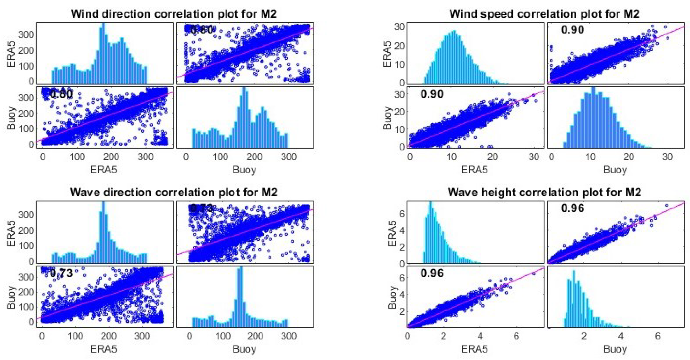 Energies 18 00372 g006