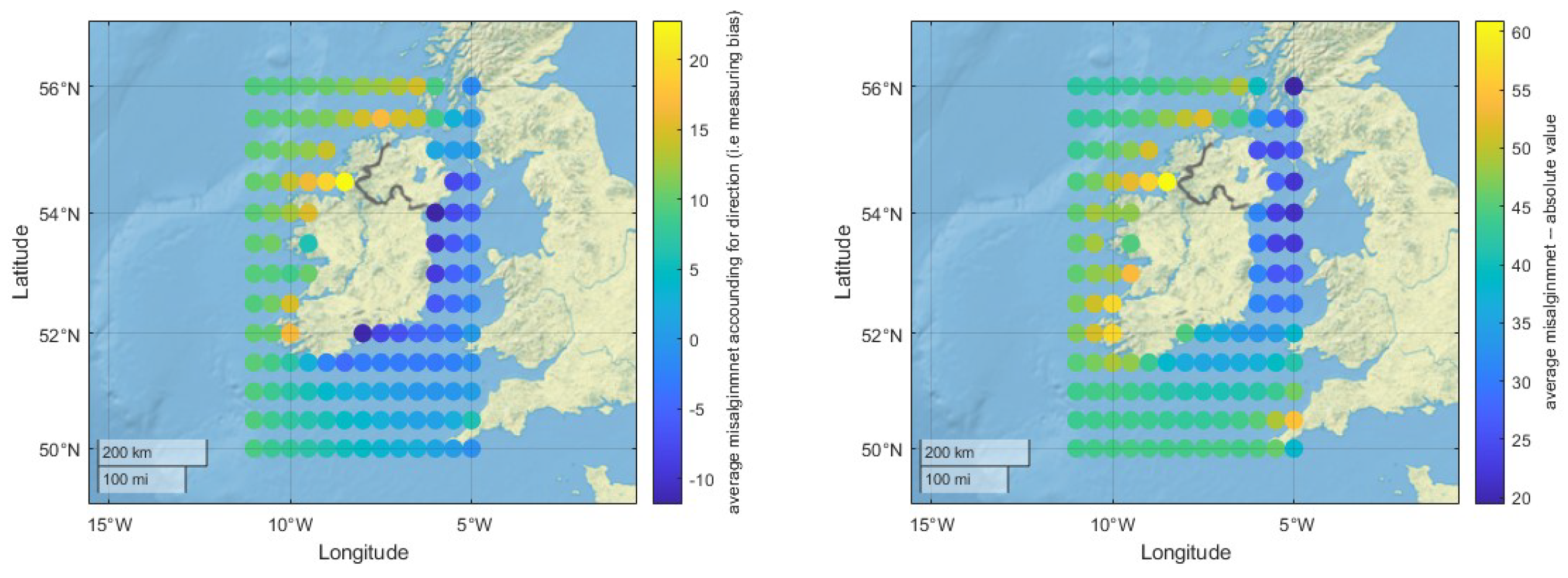 Energies 18 00372 g007