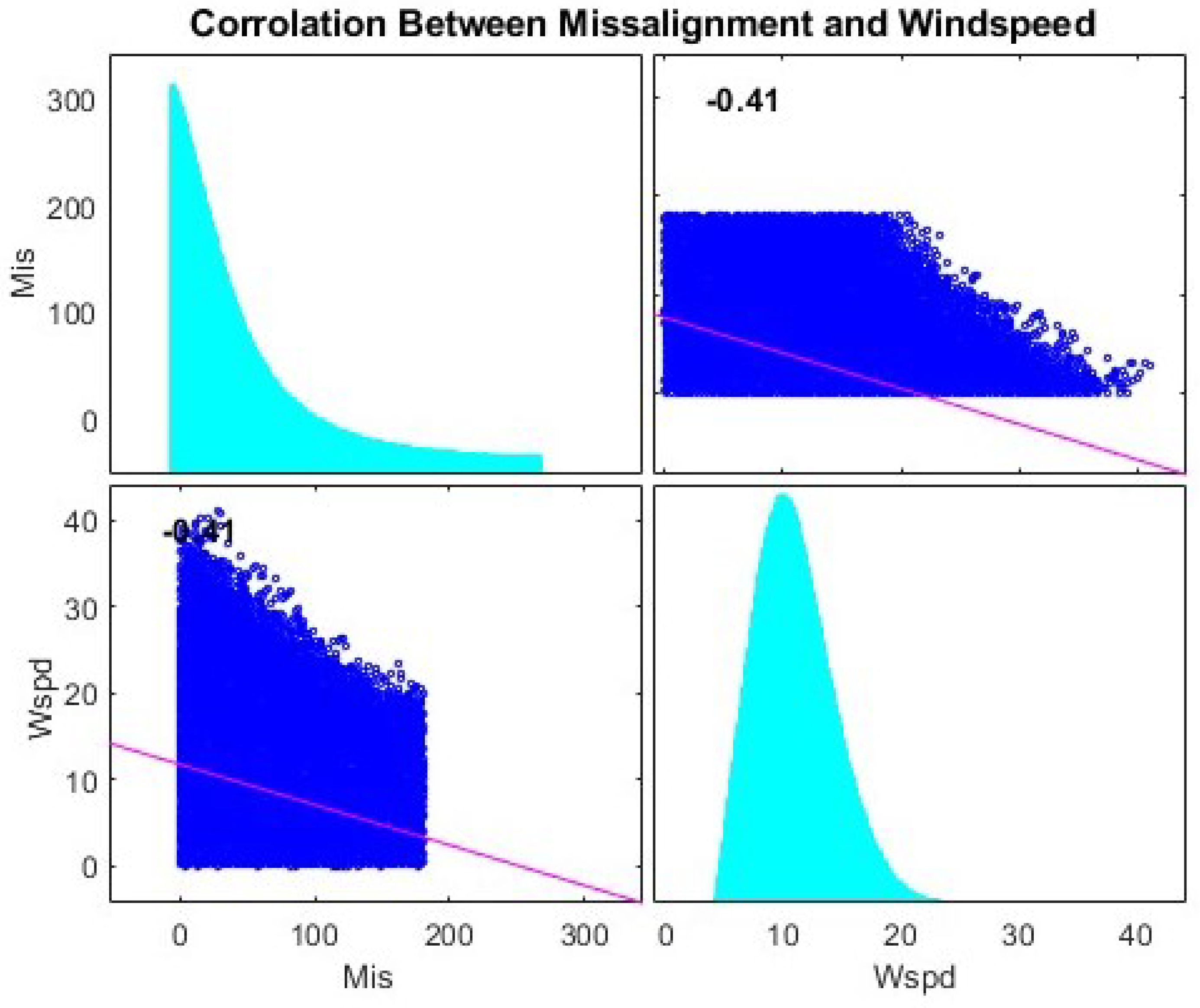 Energies 18 00372 g010