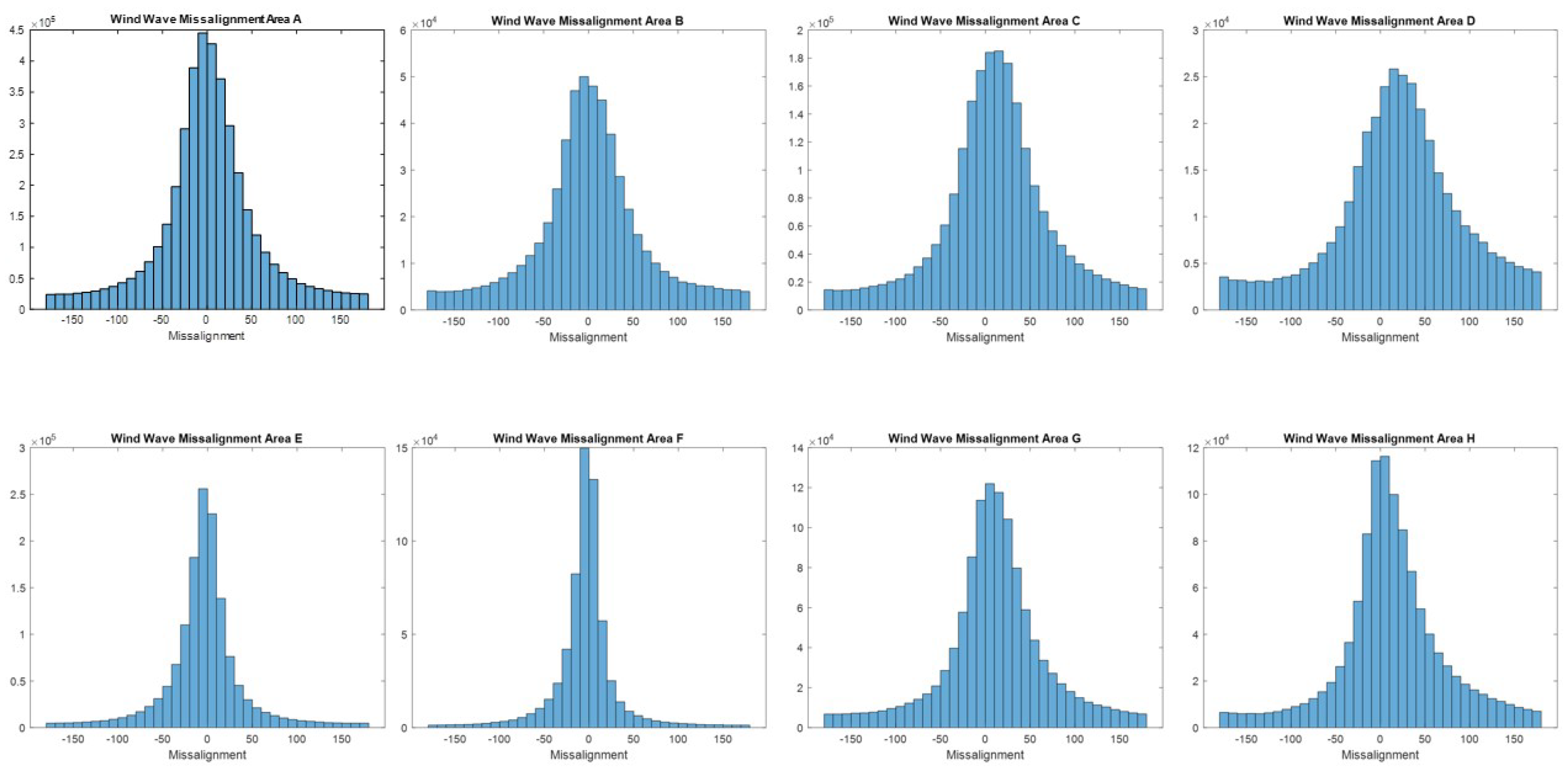 Energies 18 00372 g015