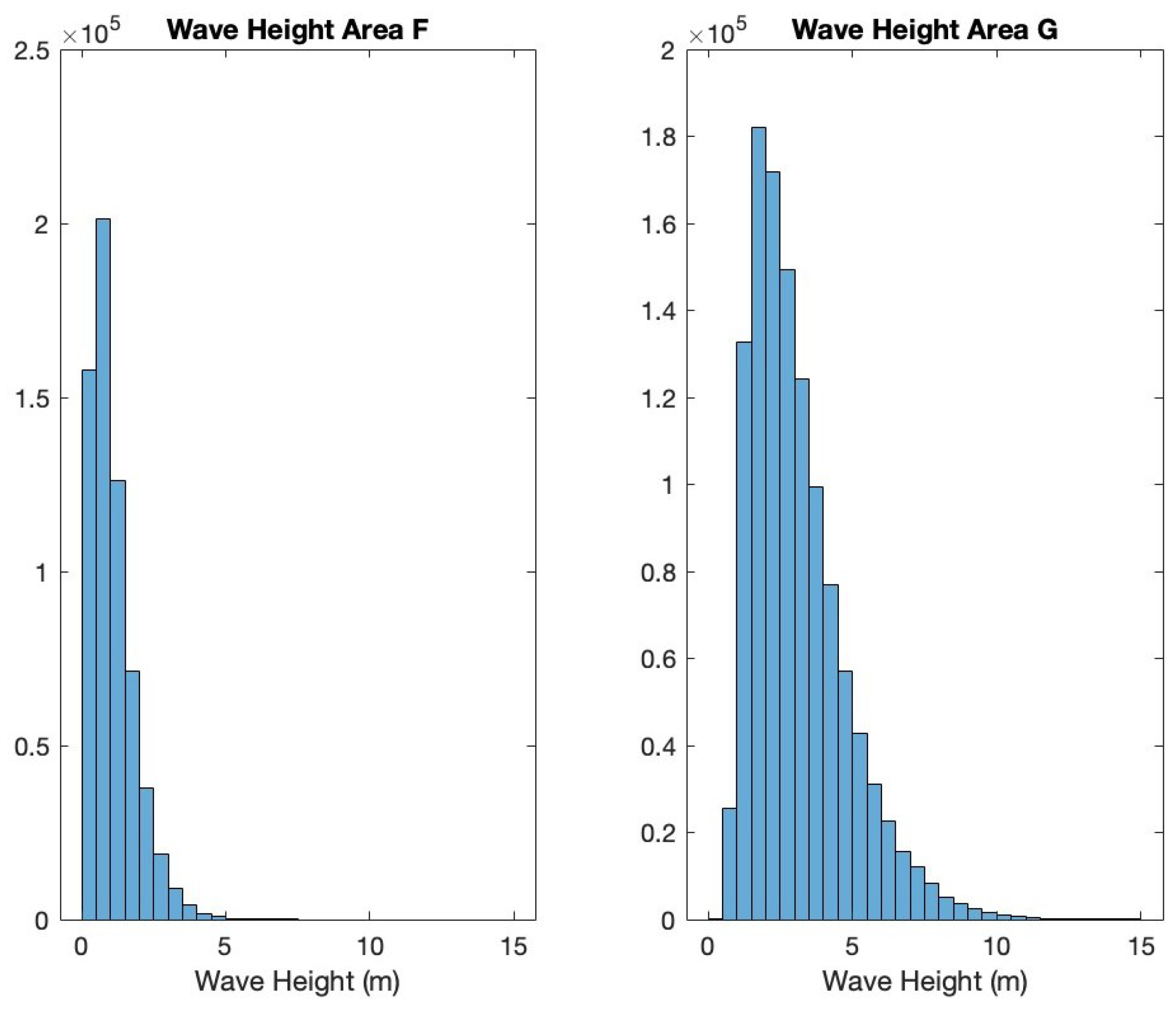Energies 18 00372 g016
