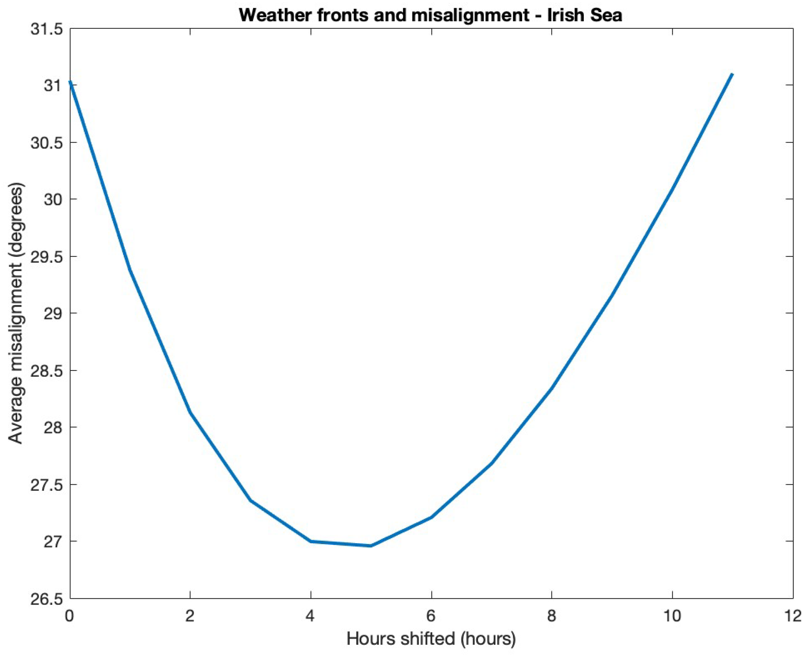 Energies 18 00372 g020
