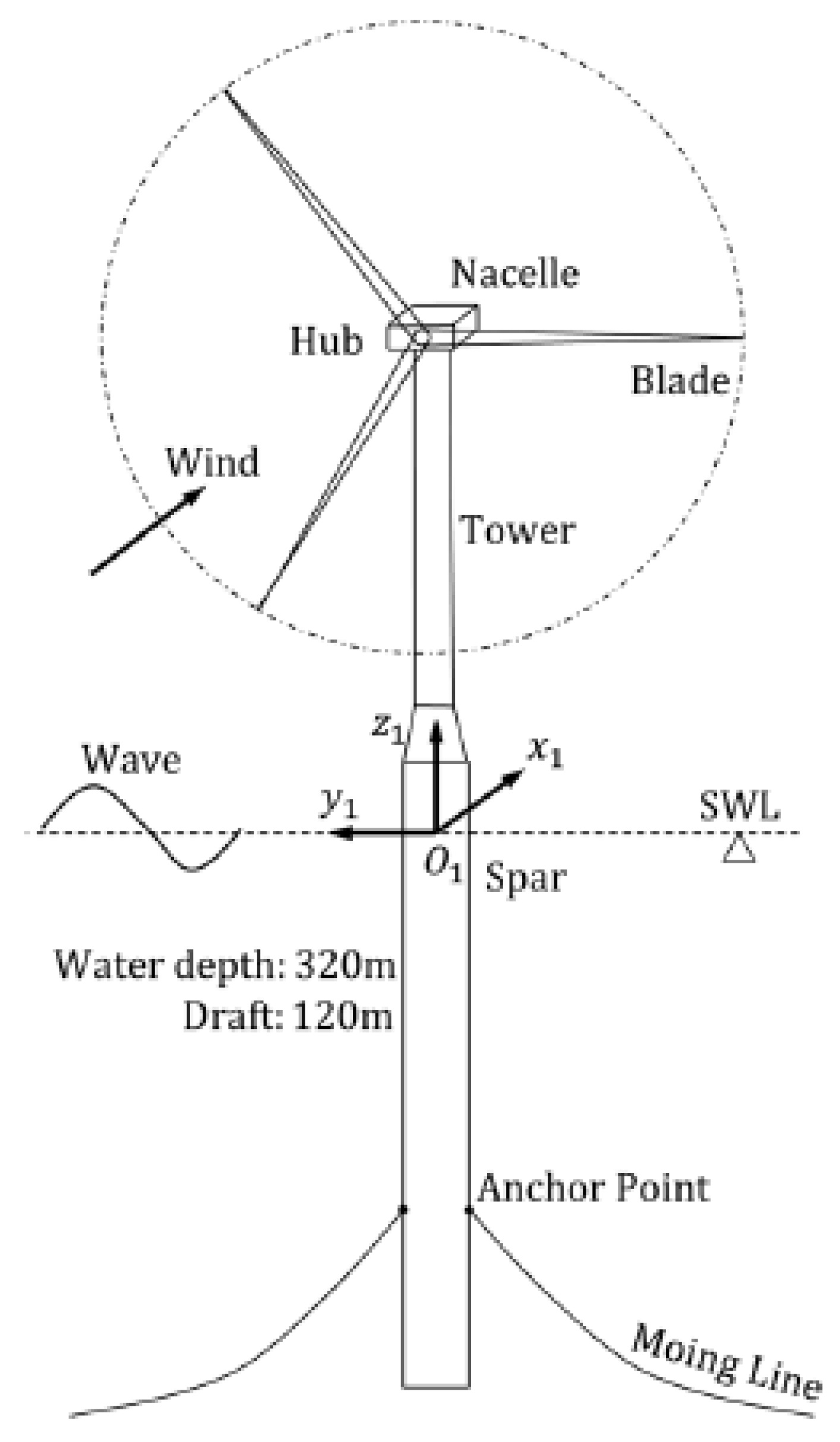 Energies 18 00372 g021