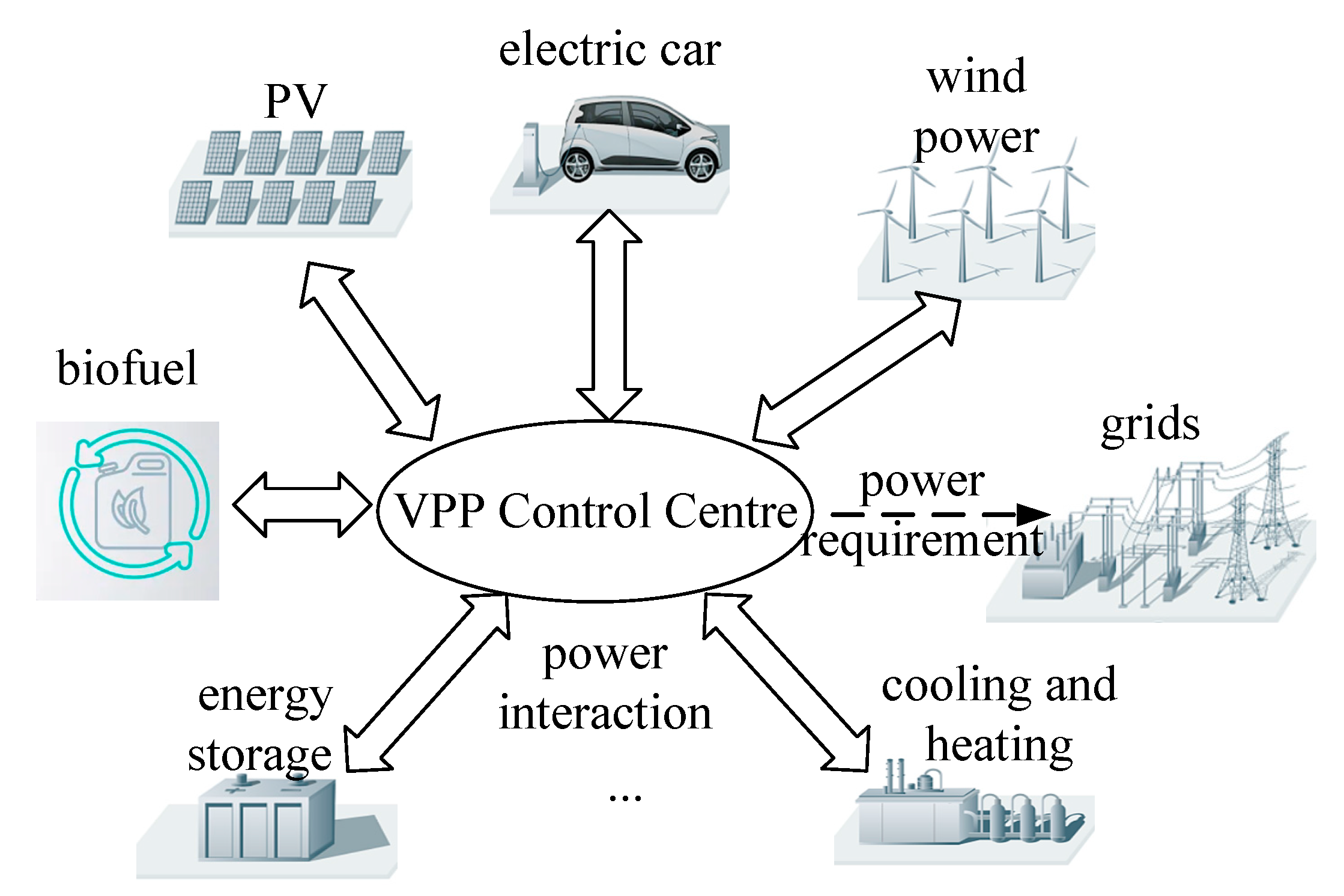 Energies 18 00374 g001