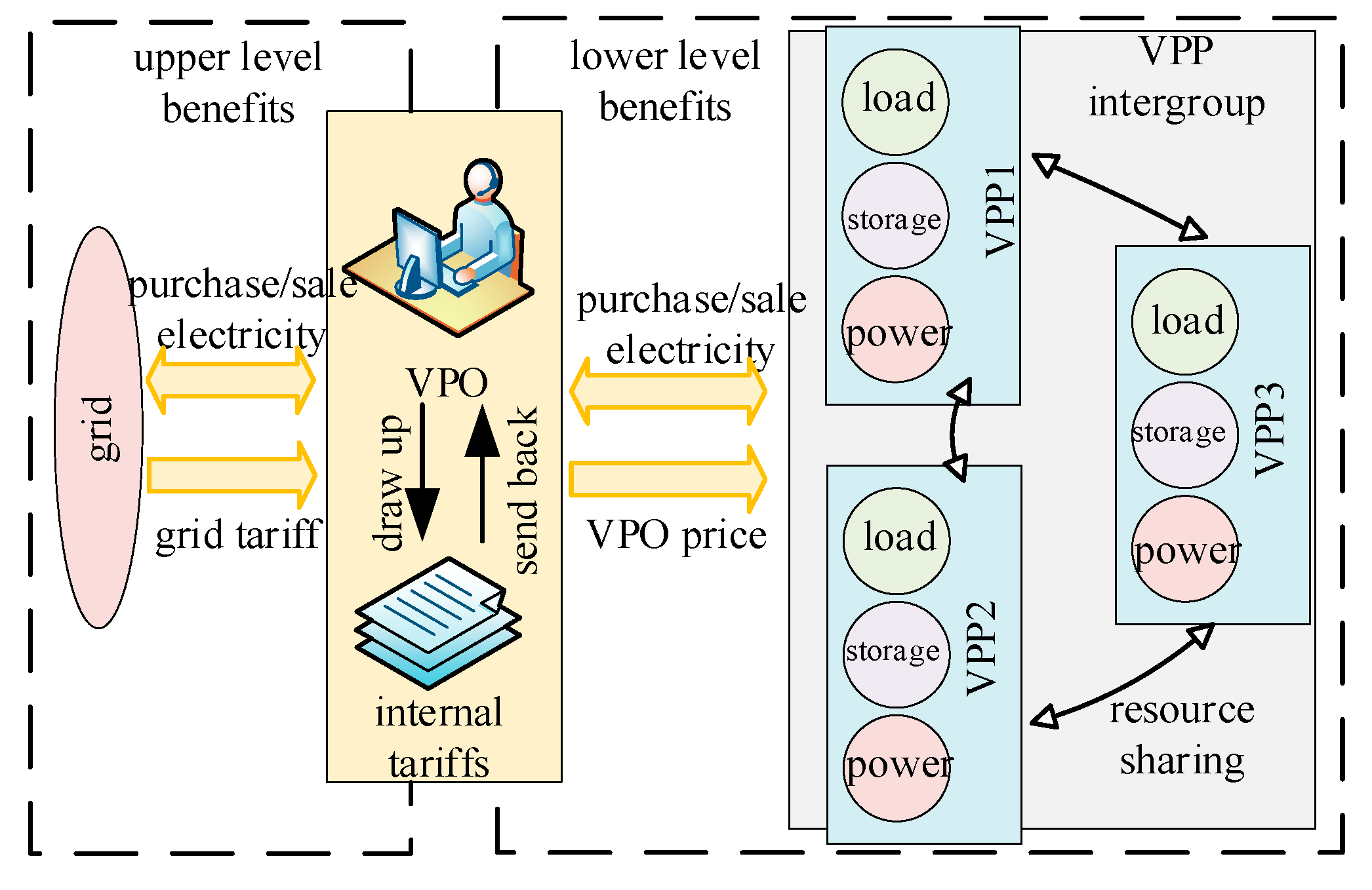 Energies 18 00374 g002