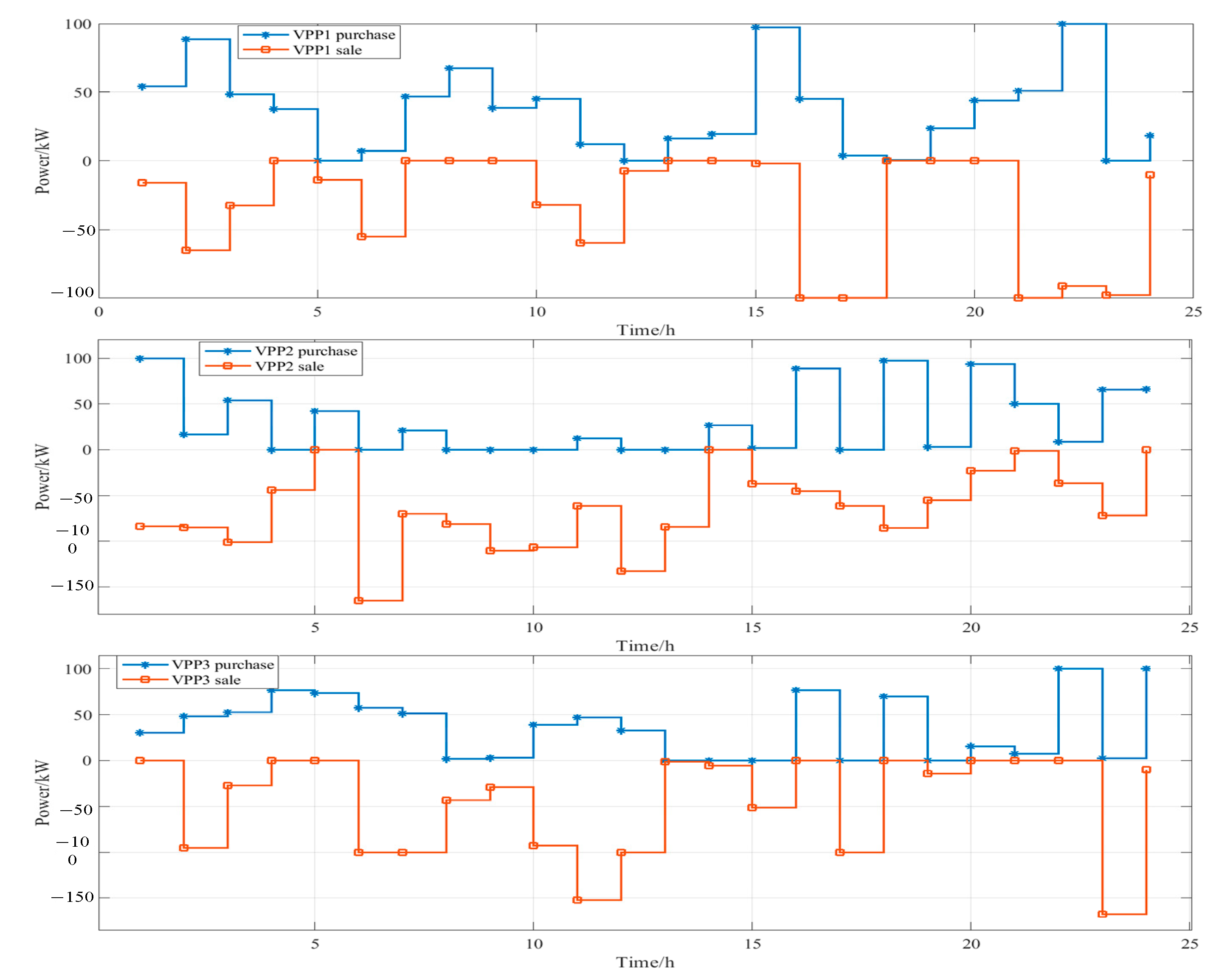 Energies 18 00374 g005