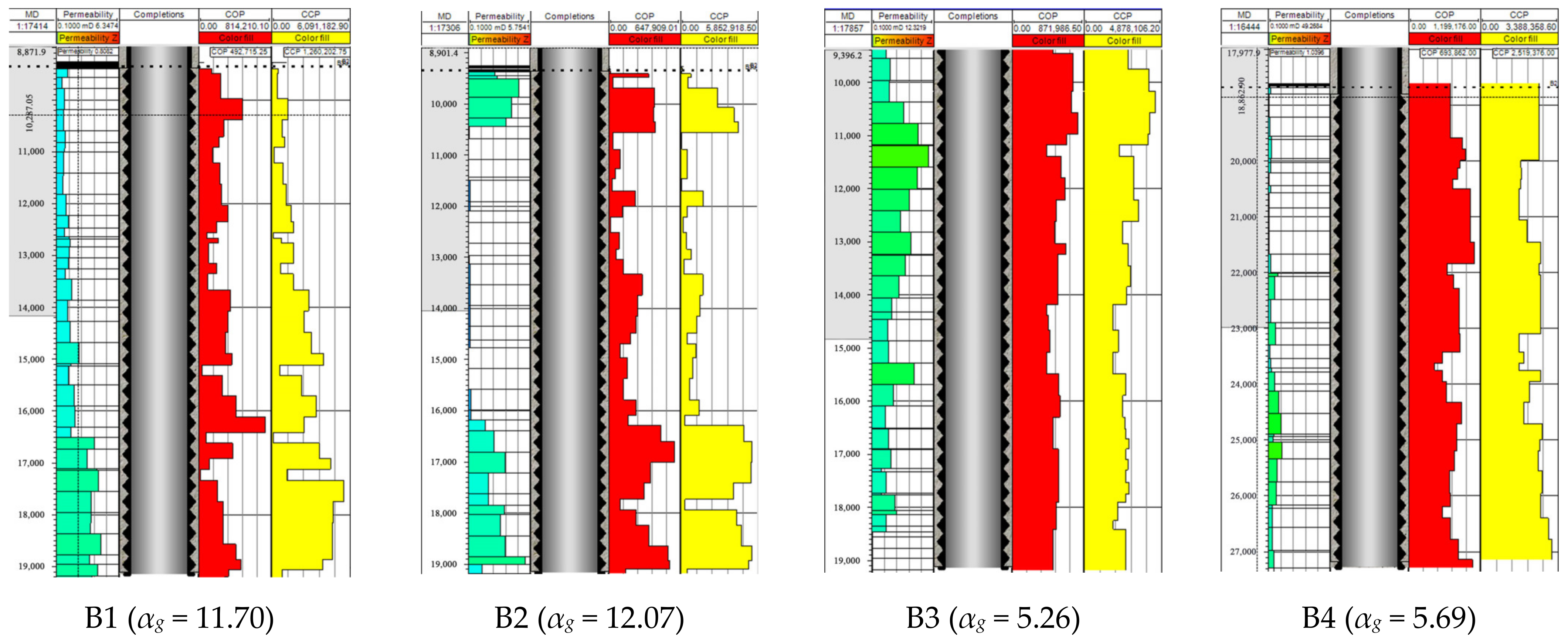Energies 18 00375 g003