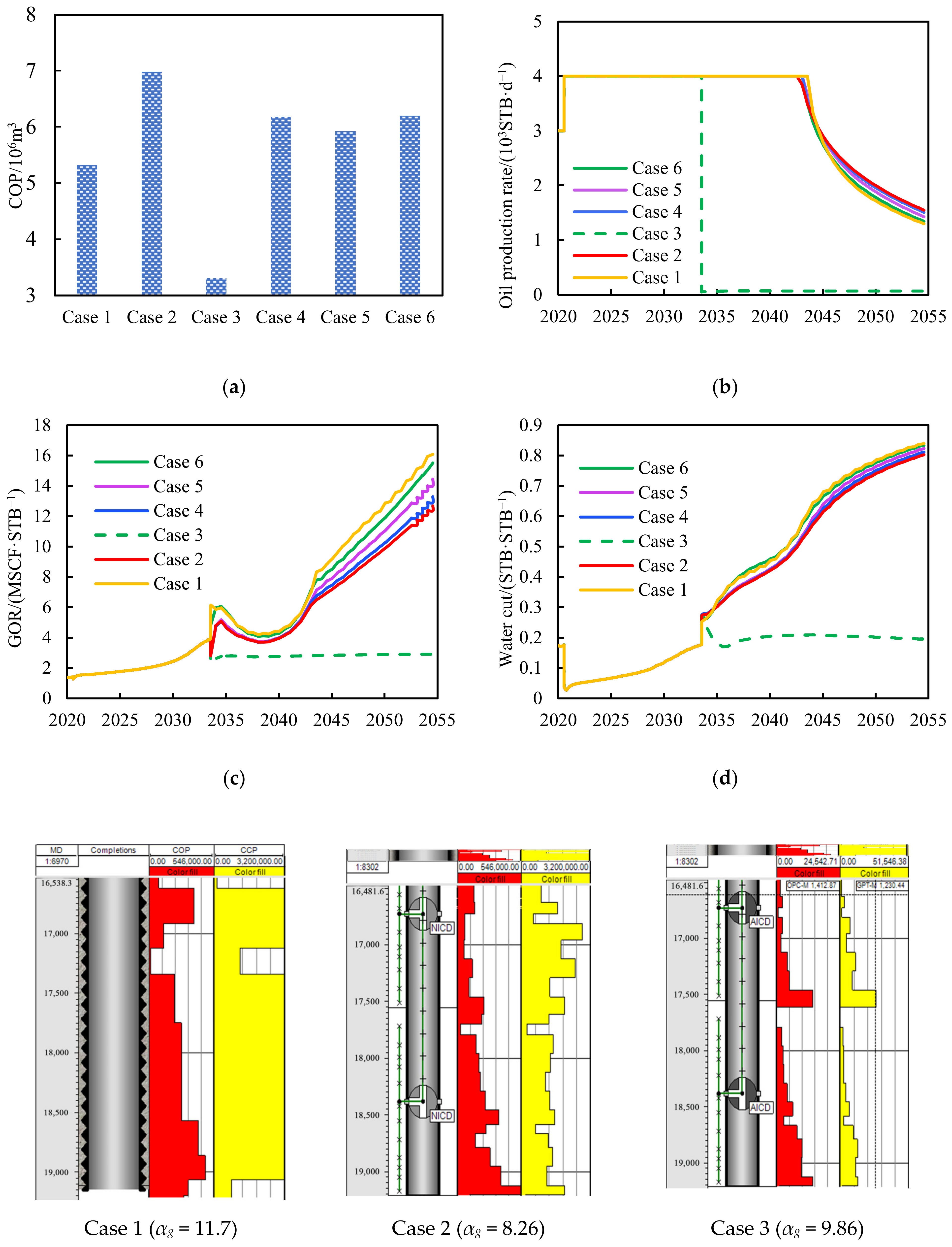 Energies 18 00375 g004a