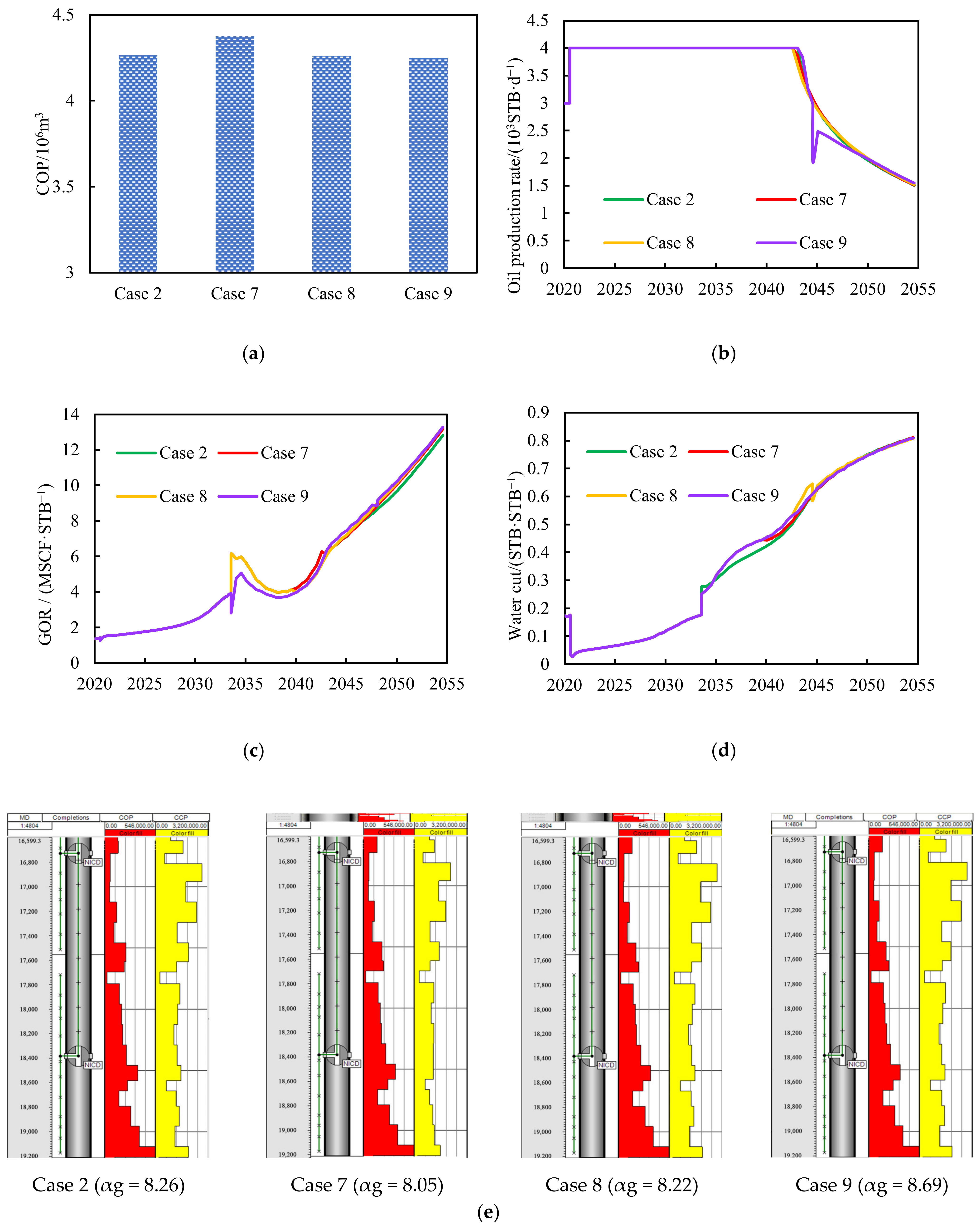 Energies 18 00375 g005