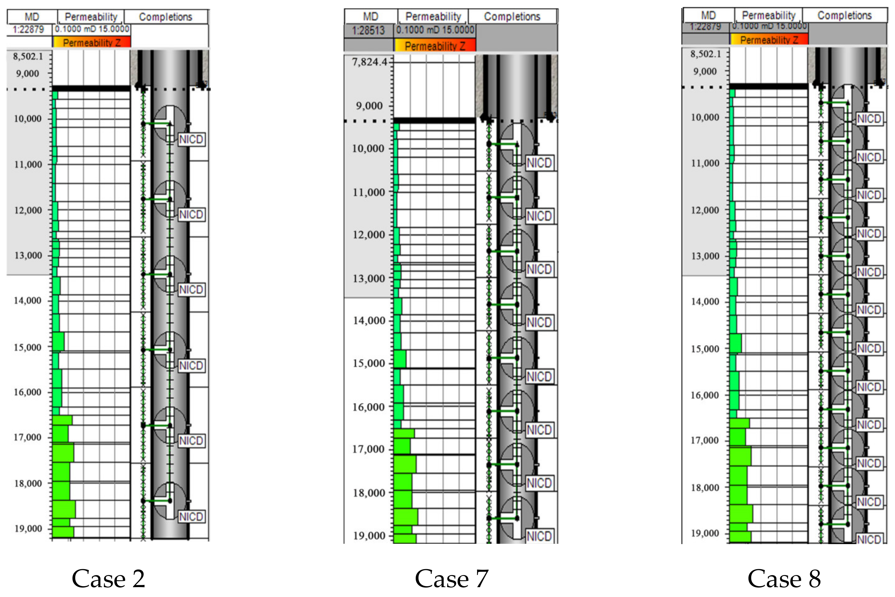 Energies 18 00375 g006