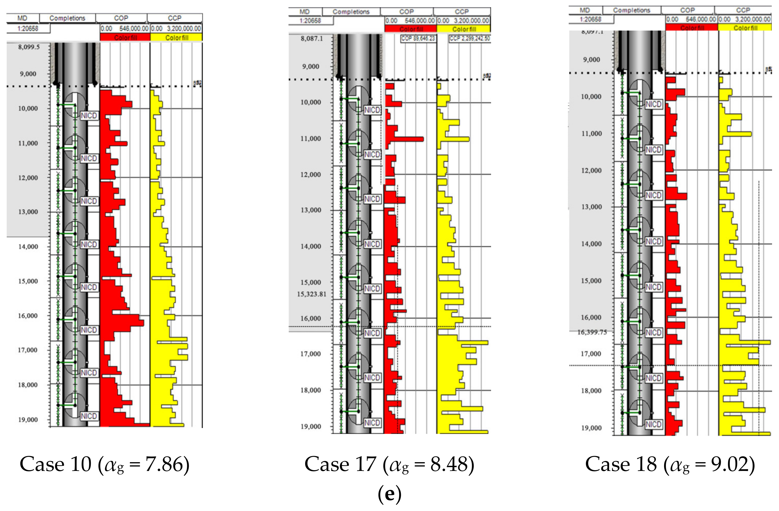 Energies 18 00375 g011b