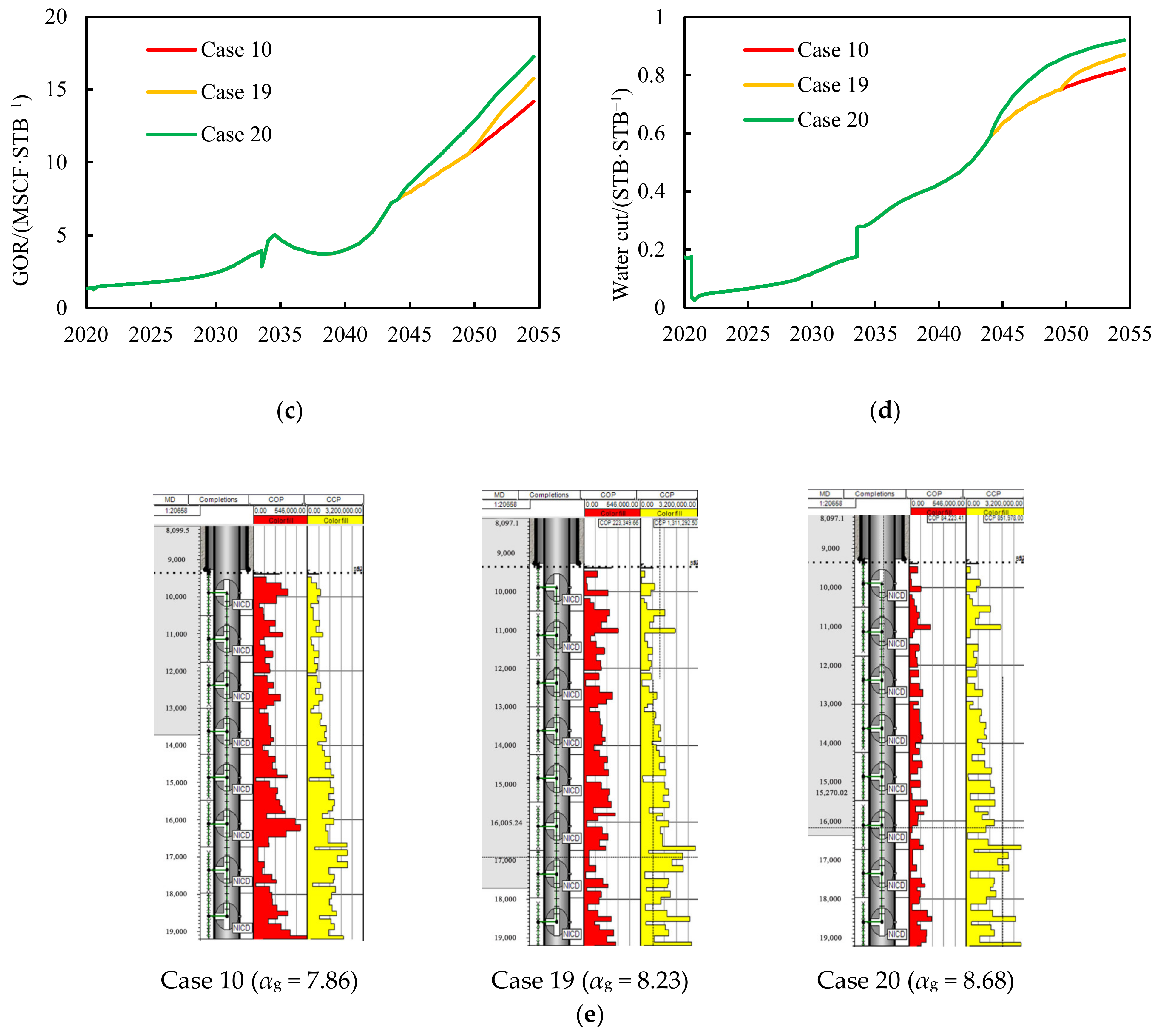 Energies 18 00375 g012b