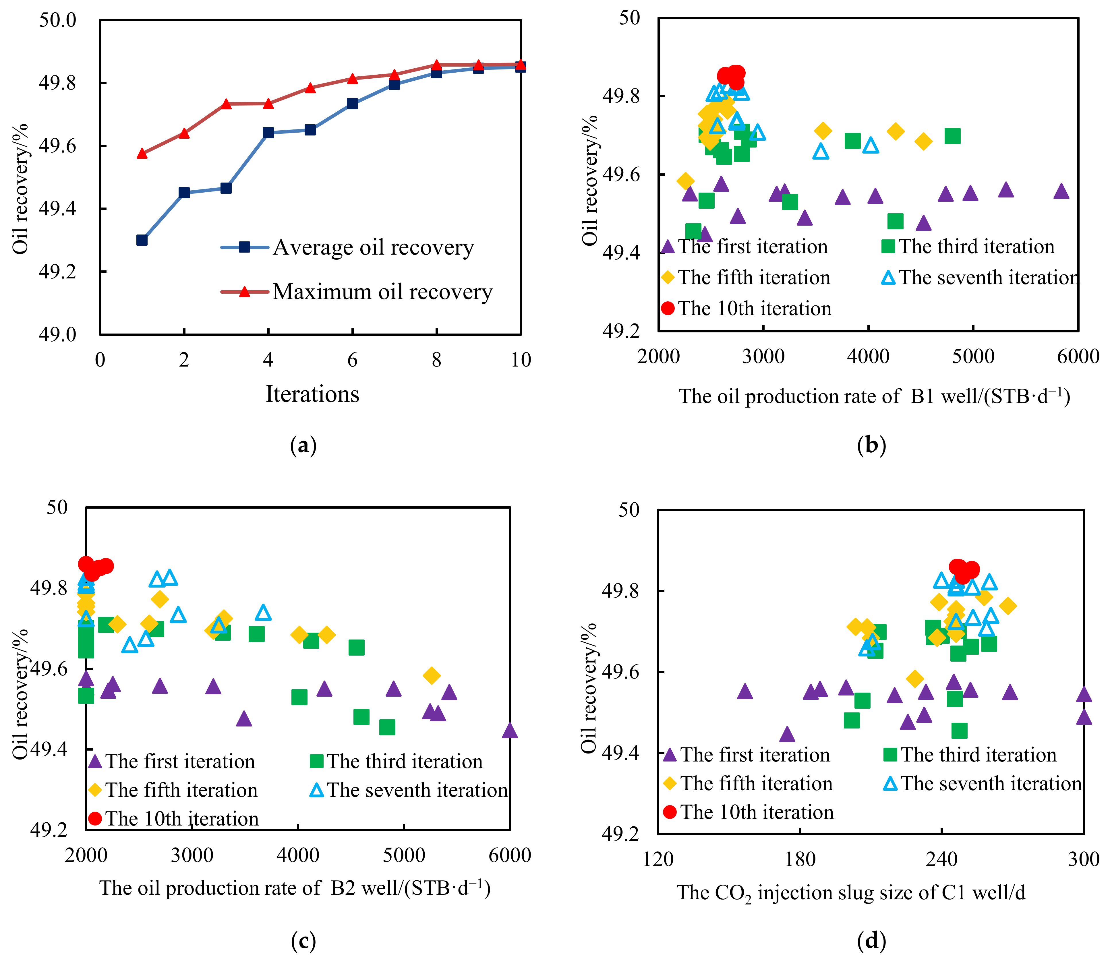 Energies 18 00375 g013a
