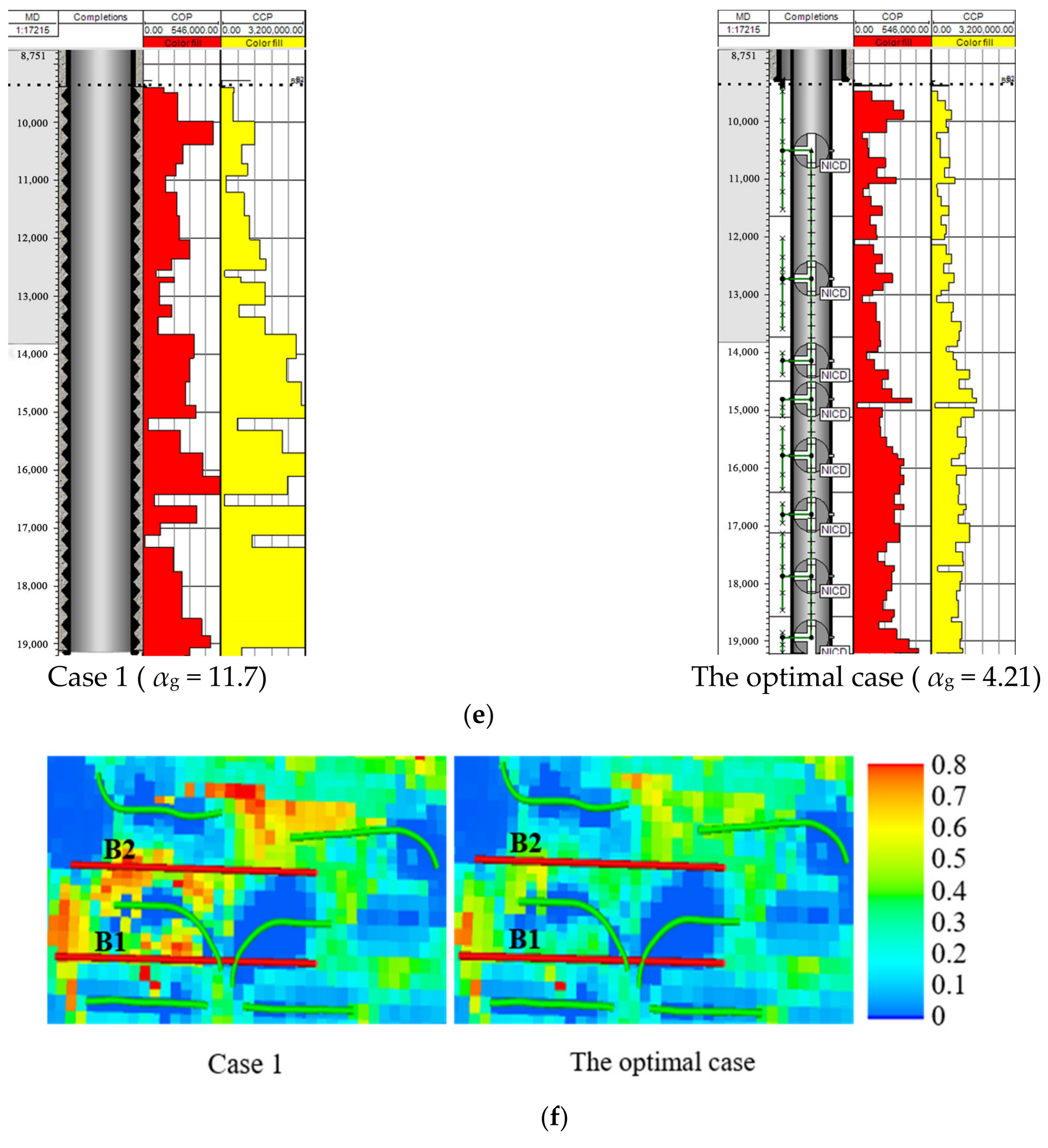 Energies 18 00375 g014b