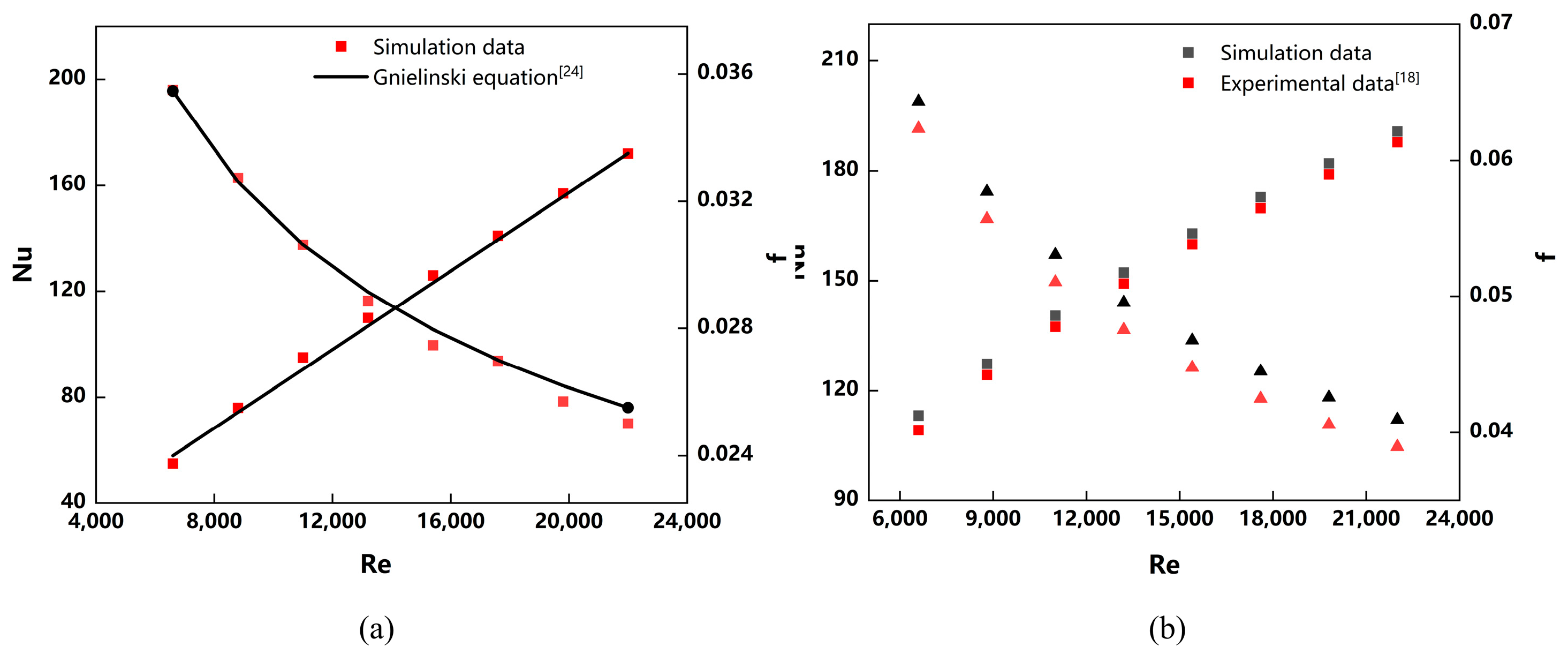 Energies 18 00376 g003