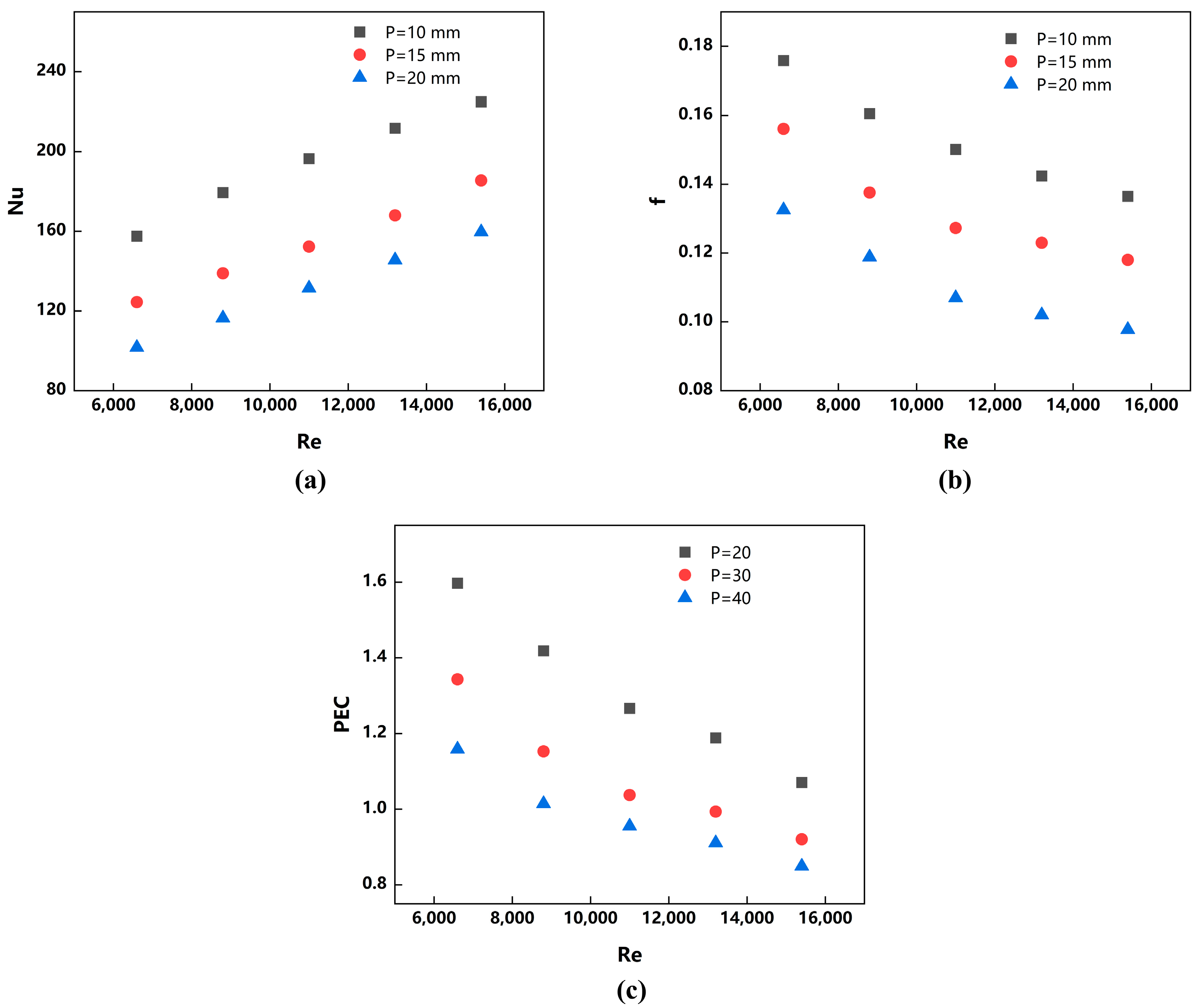 Energies 18 00376 g010