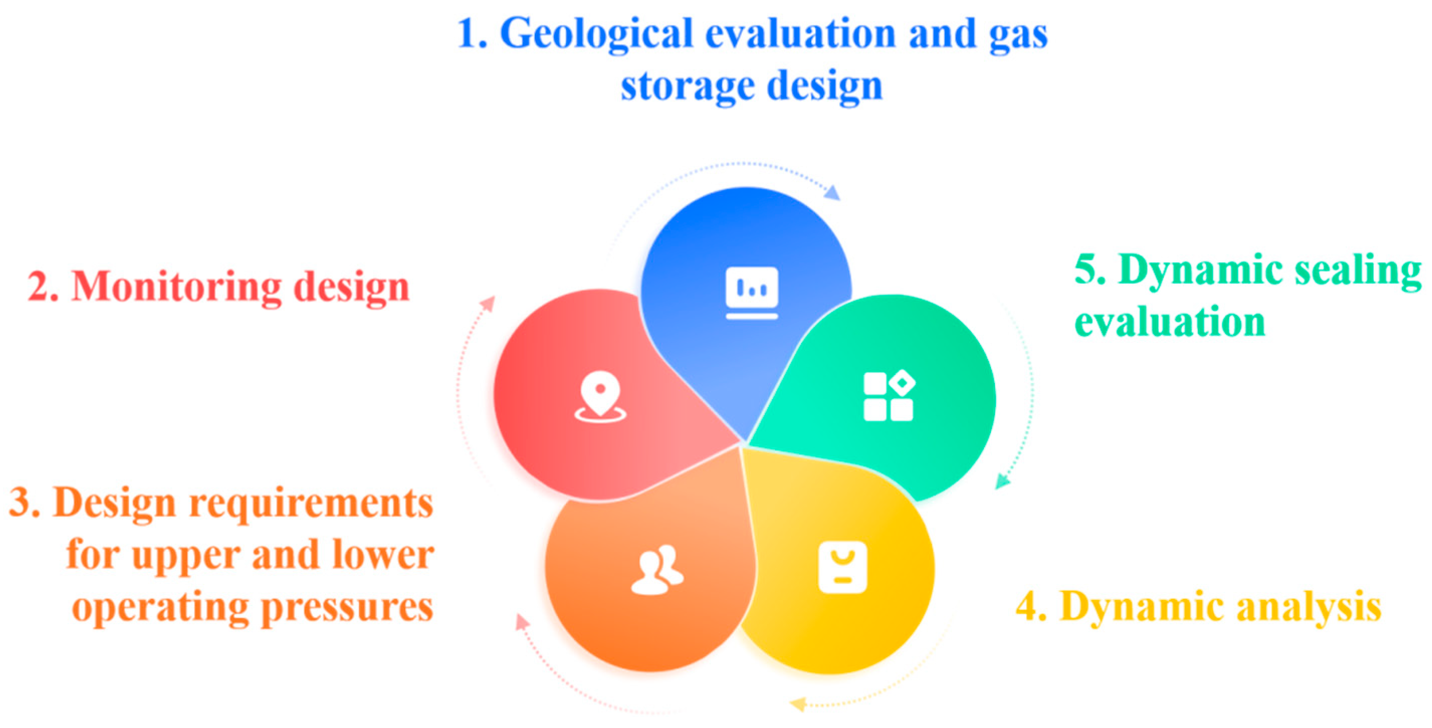 Energies 18 00378 g001