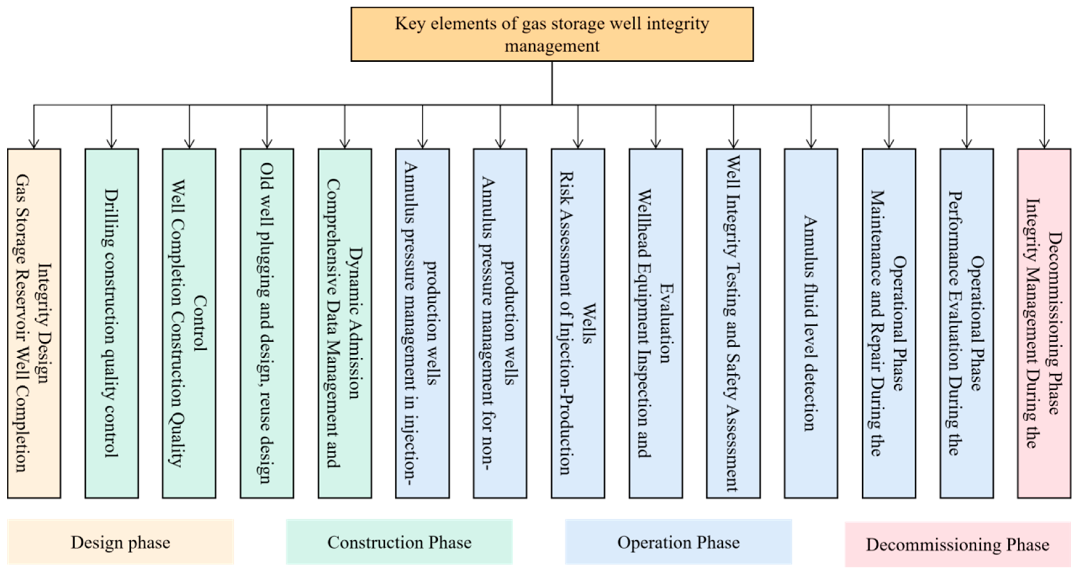 Energies 18 00378 g002