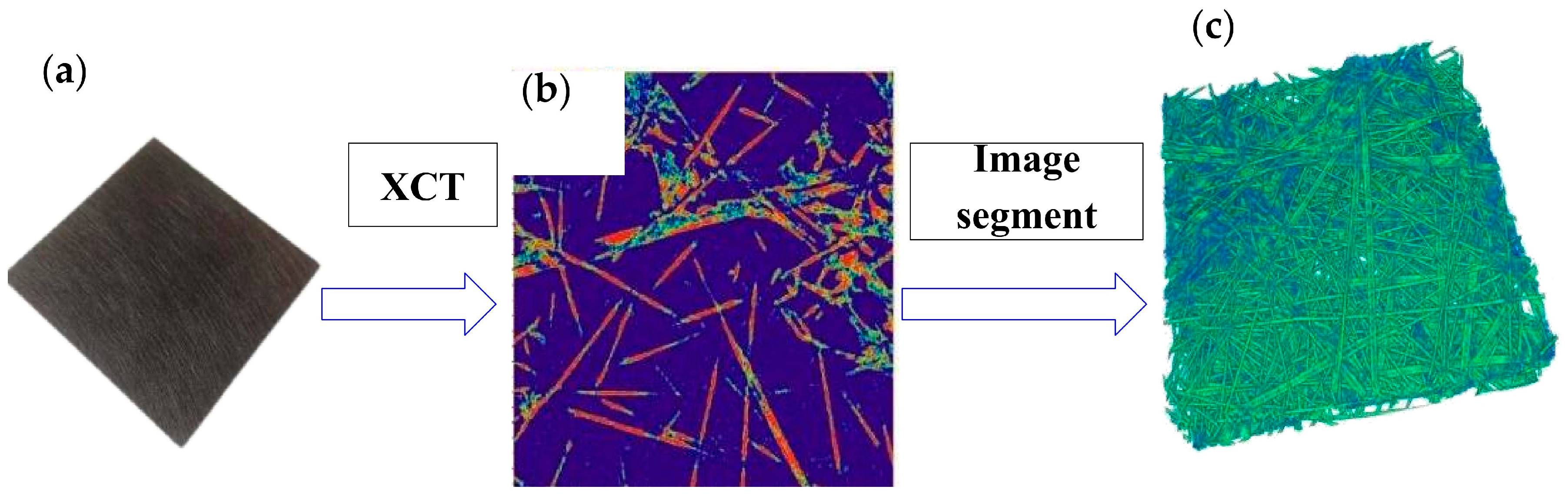 Energies 18 00381 g004