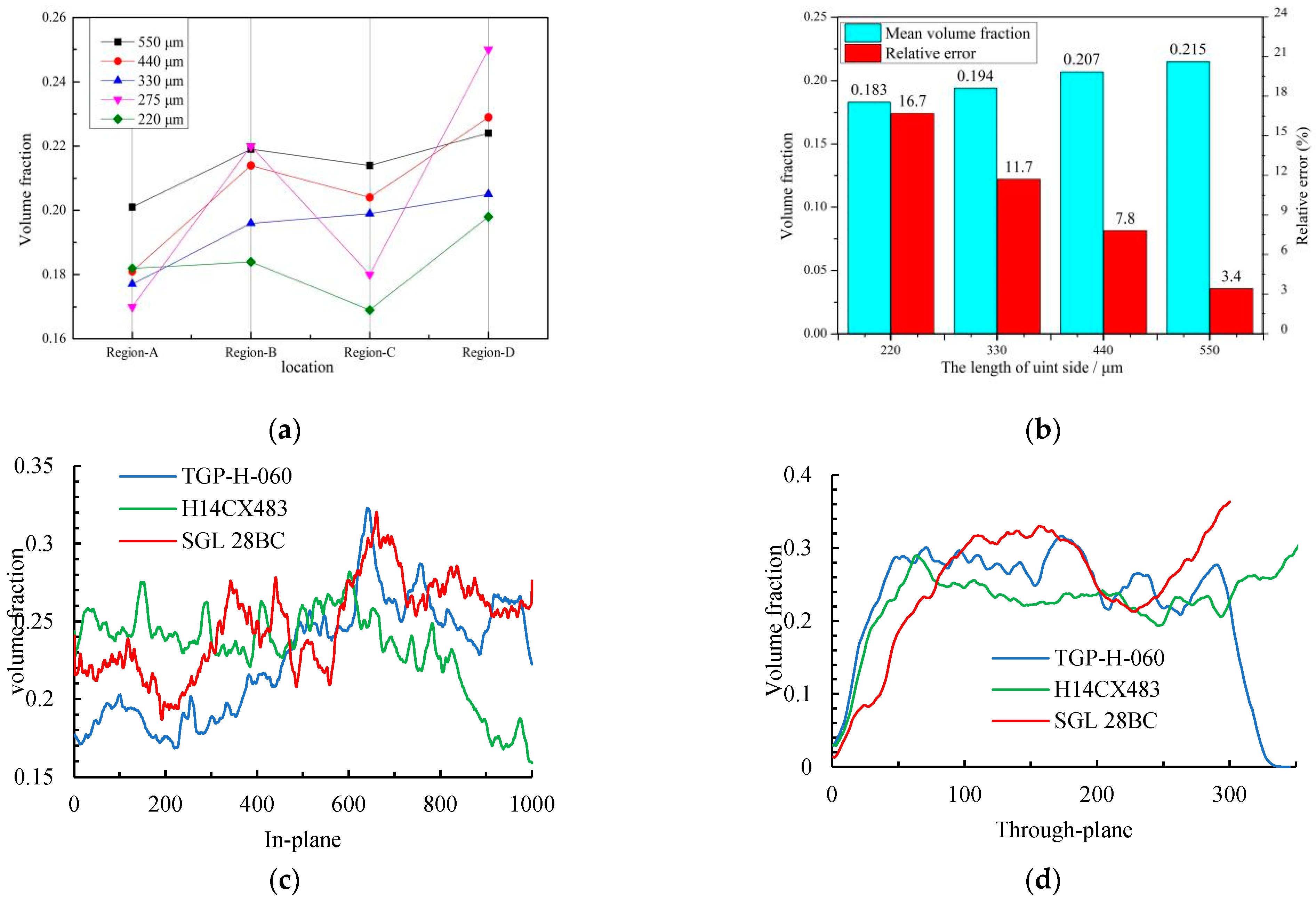 Energies 18 00381 g006