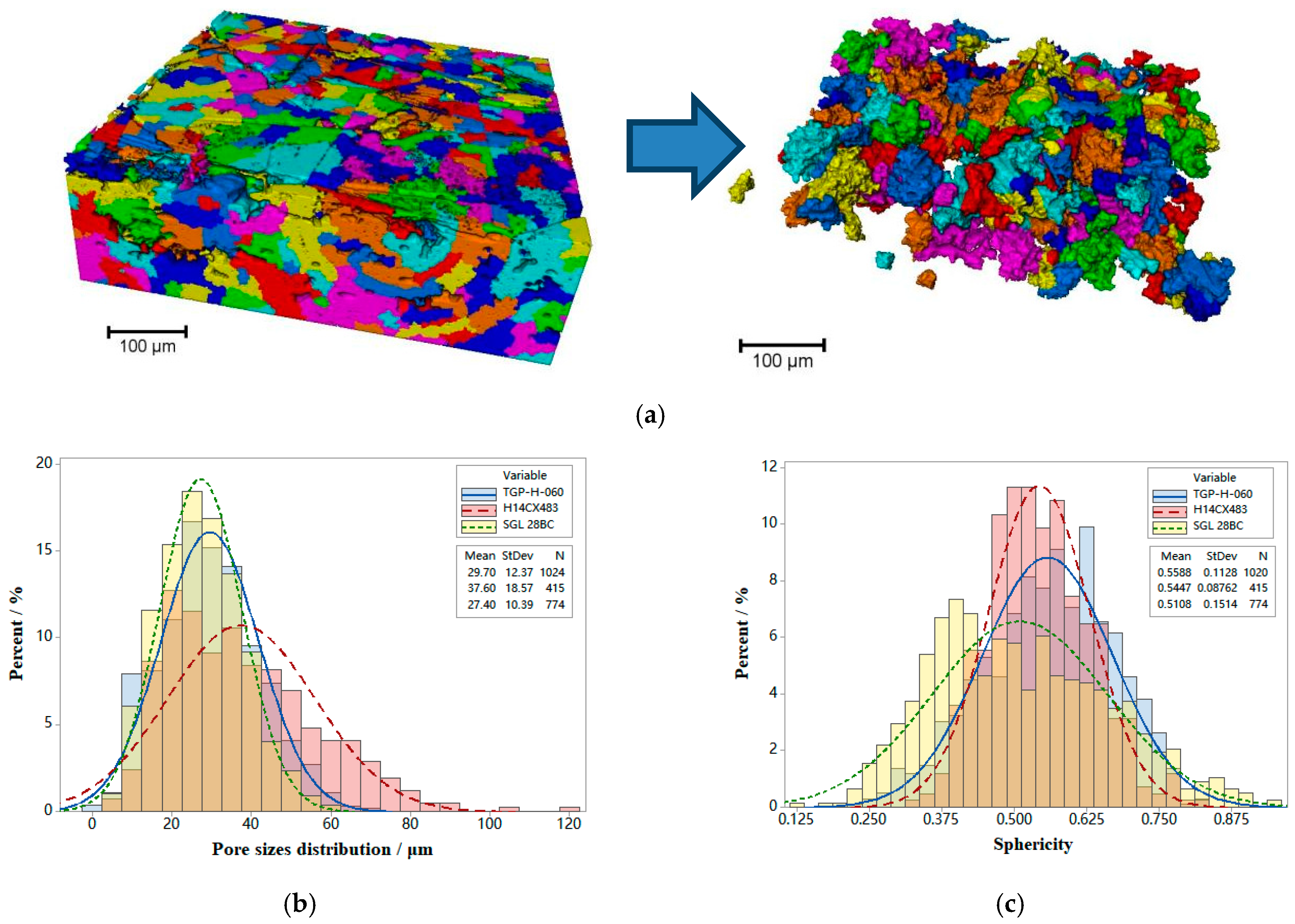 Energies 18 00381 g007