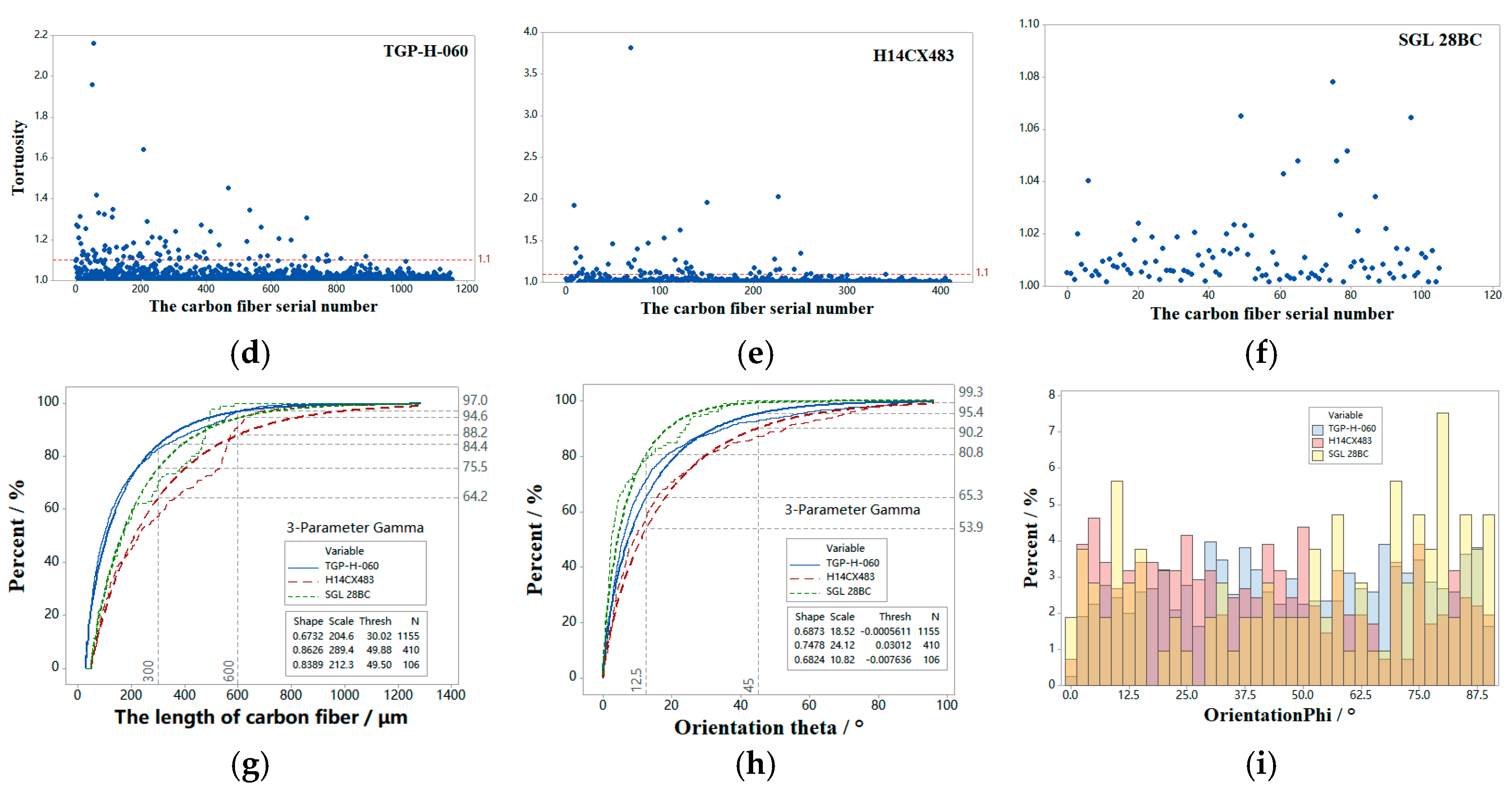 Energies 18 00381 g008b